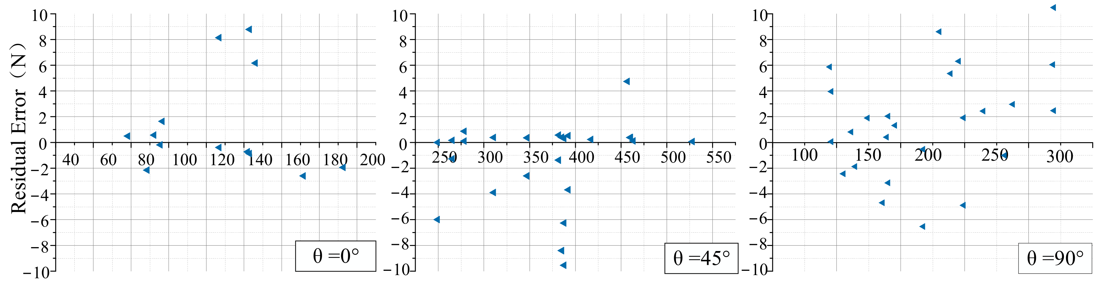 Materials 14 06530 g009