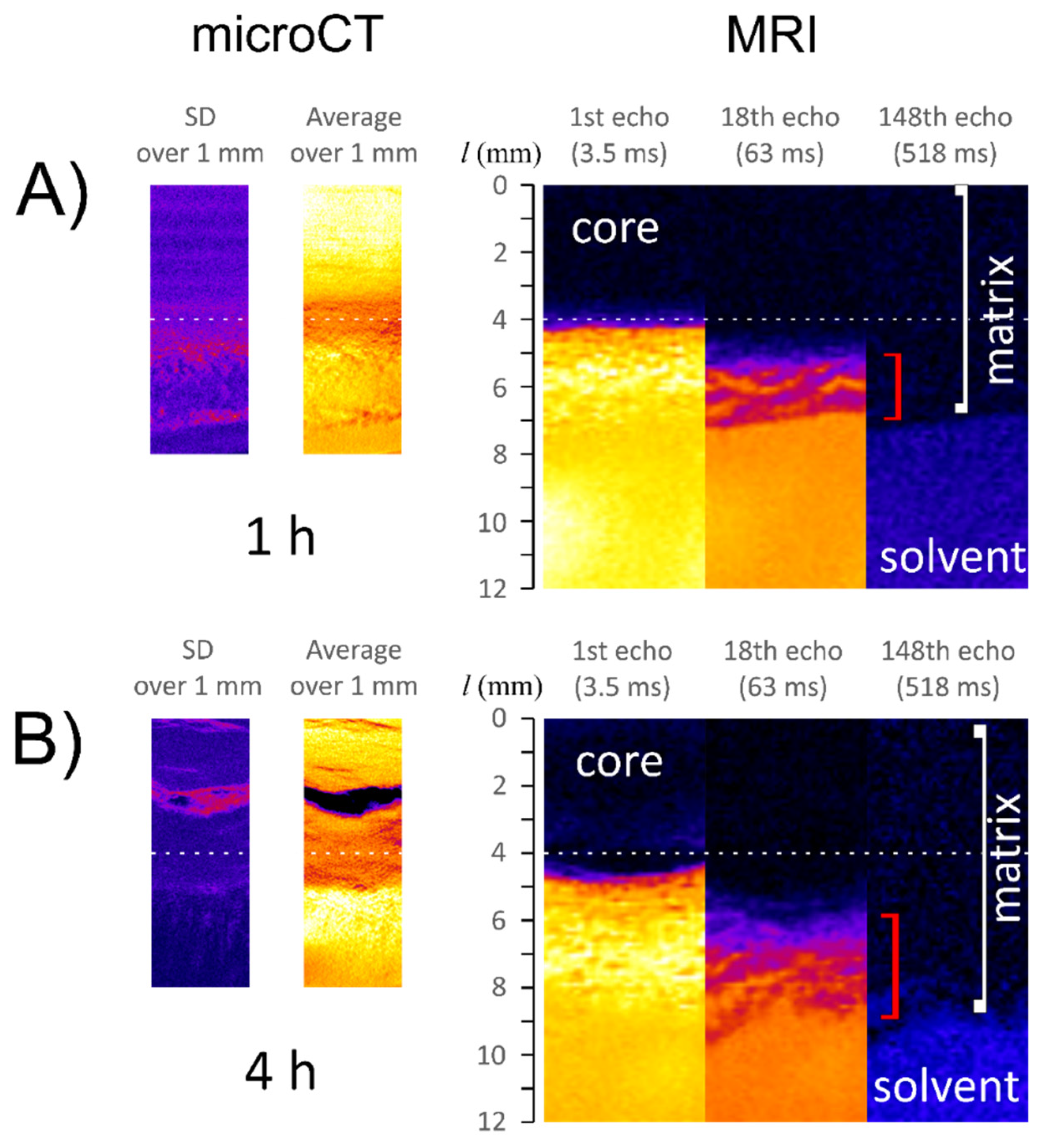 Materials 14 06531 g003