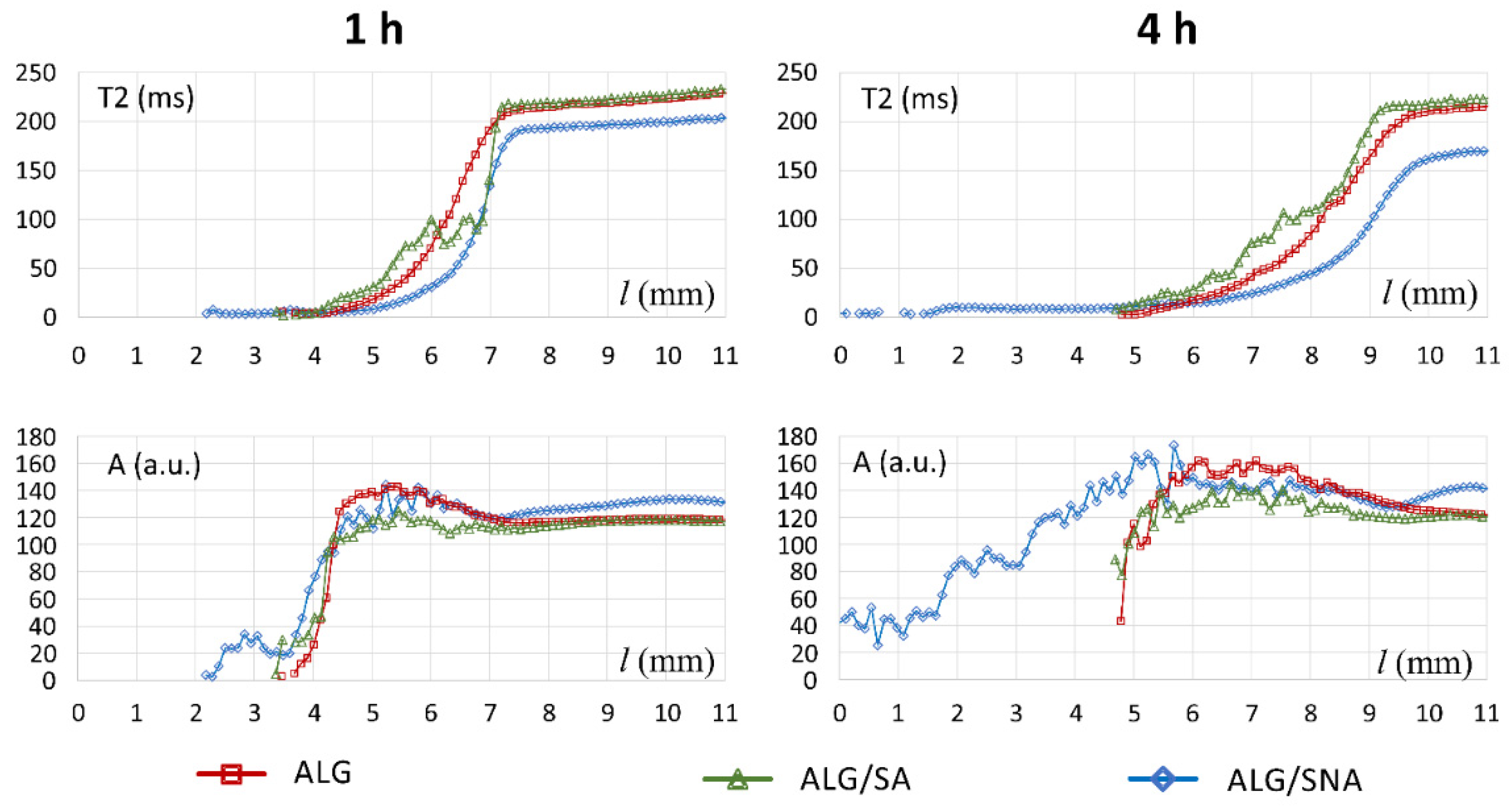 Materials 14 06531 g008