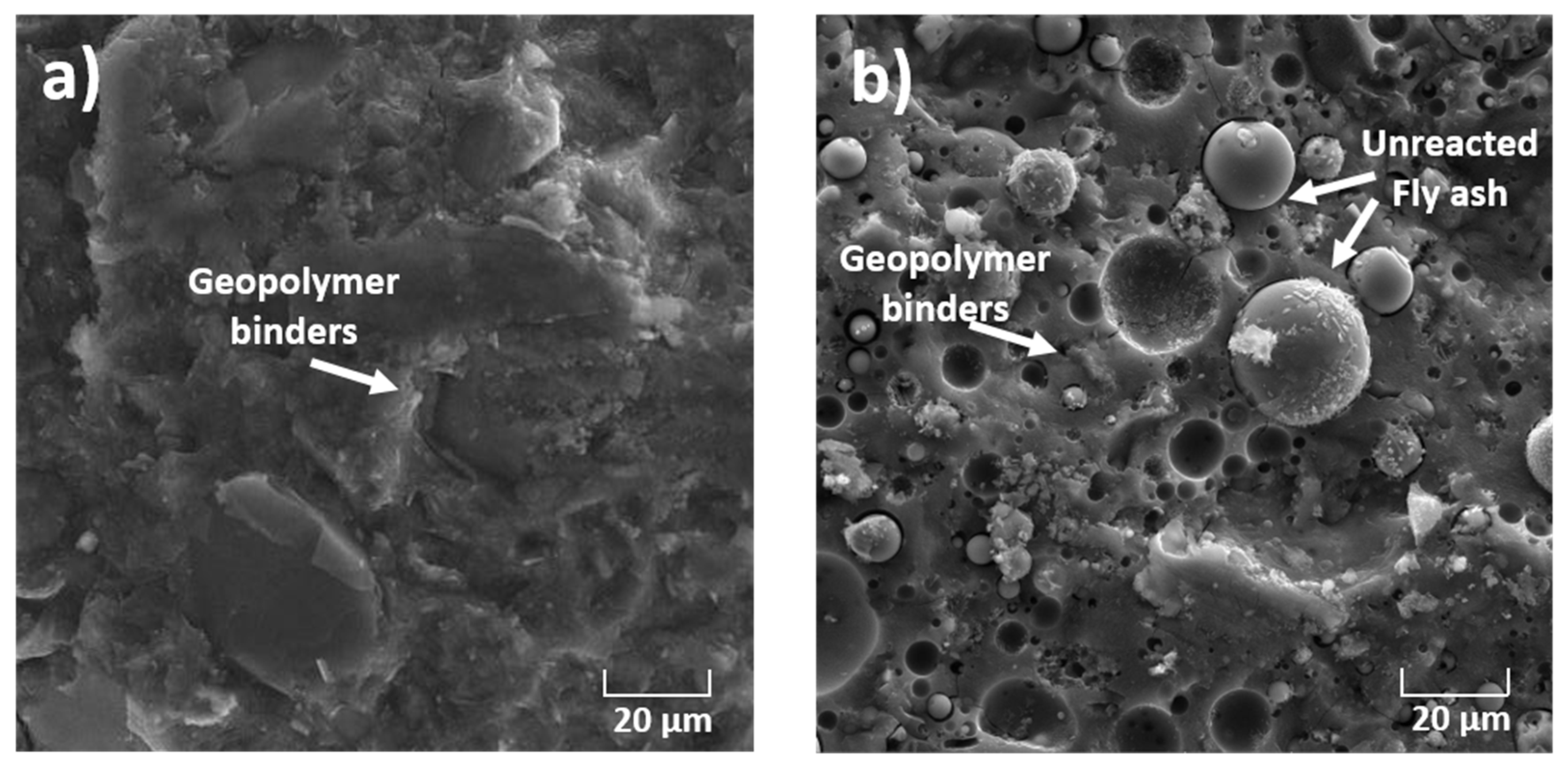 Materials 14 06534 g006