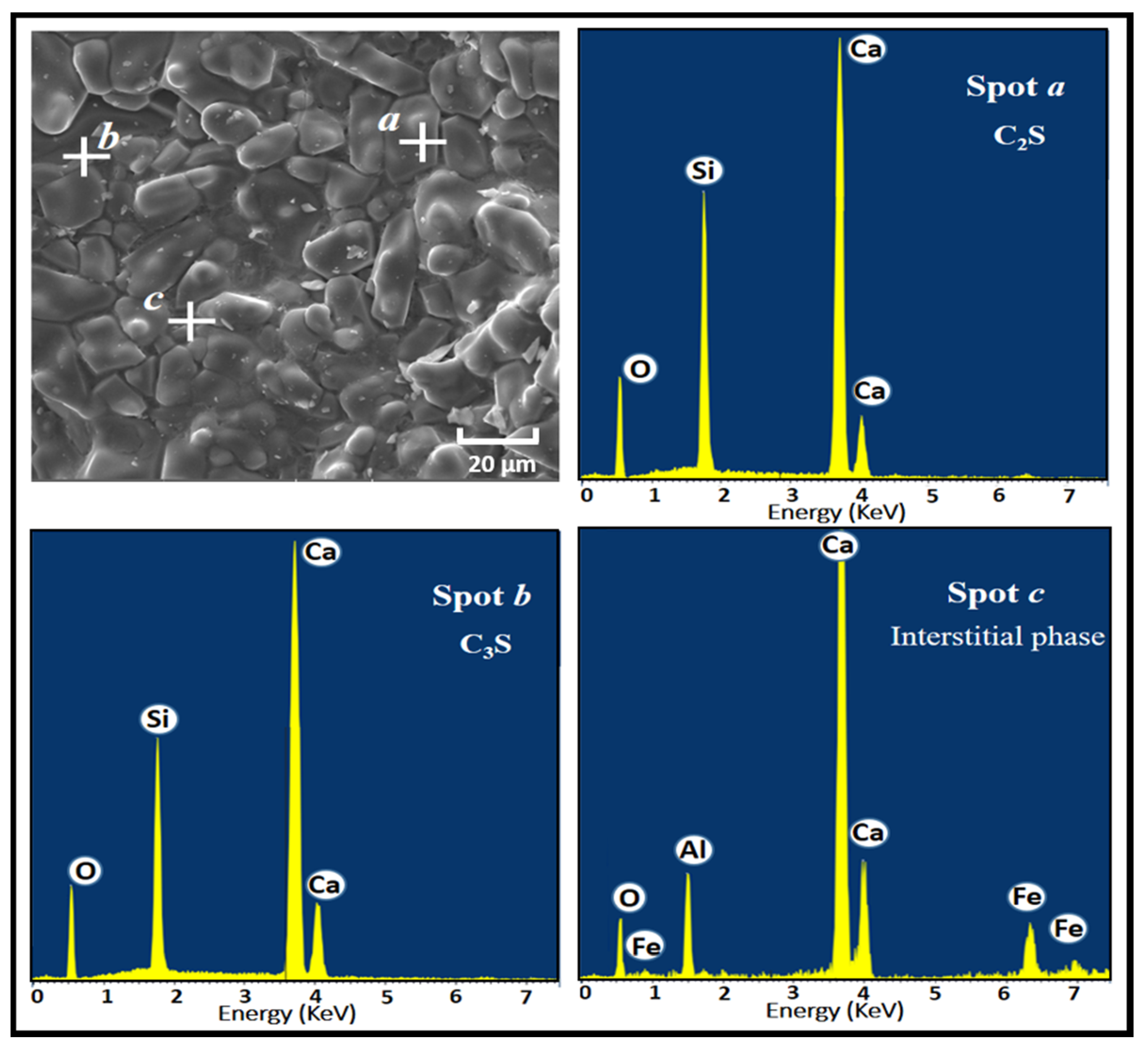 Materials 14 06534 g010