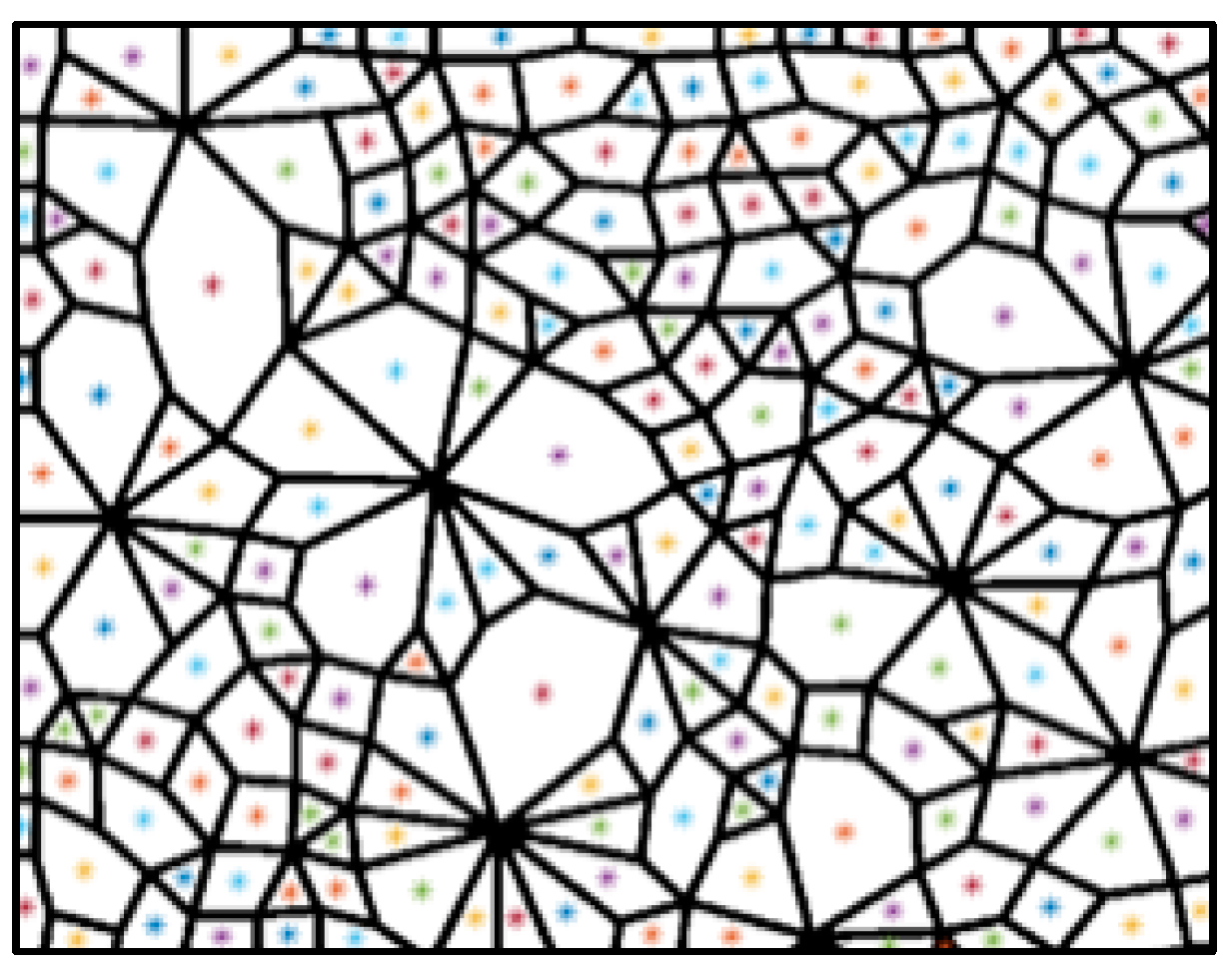 Multiscale Approach and Meso–Macro-Mechanical Analysis of Granular