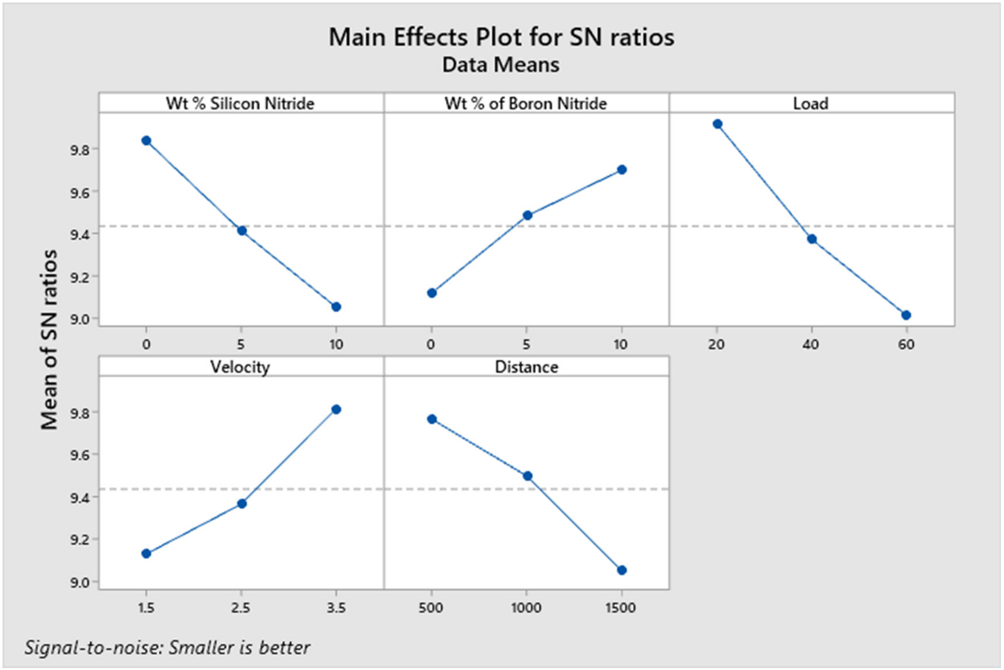 Materials 14 06560 g005