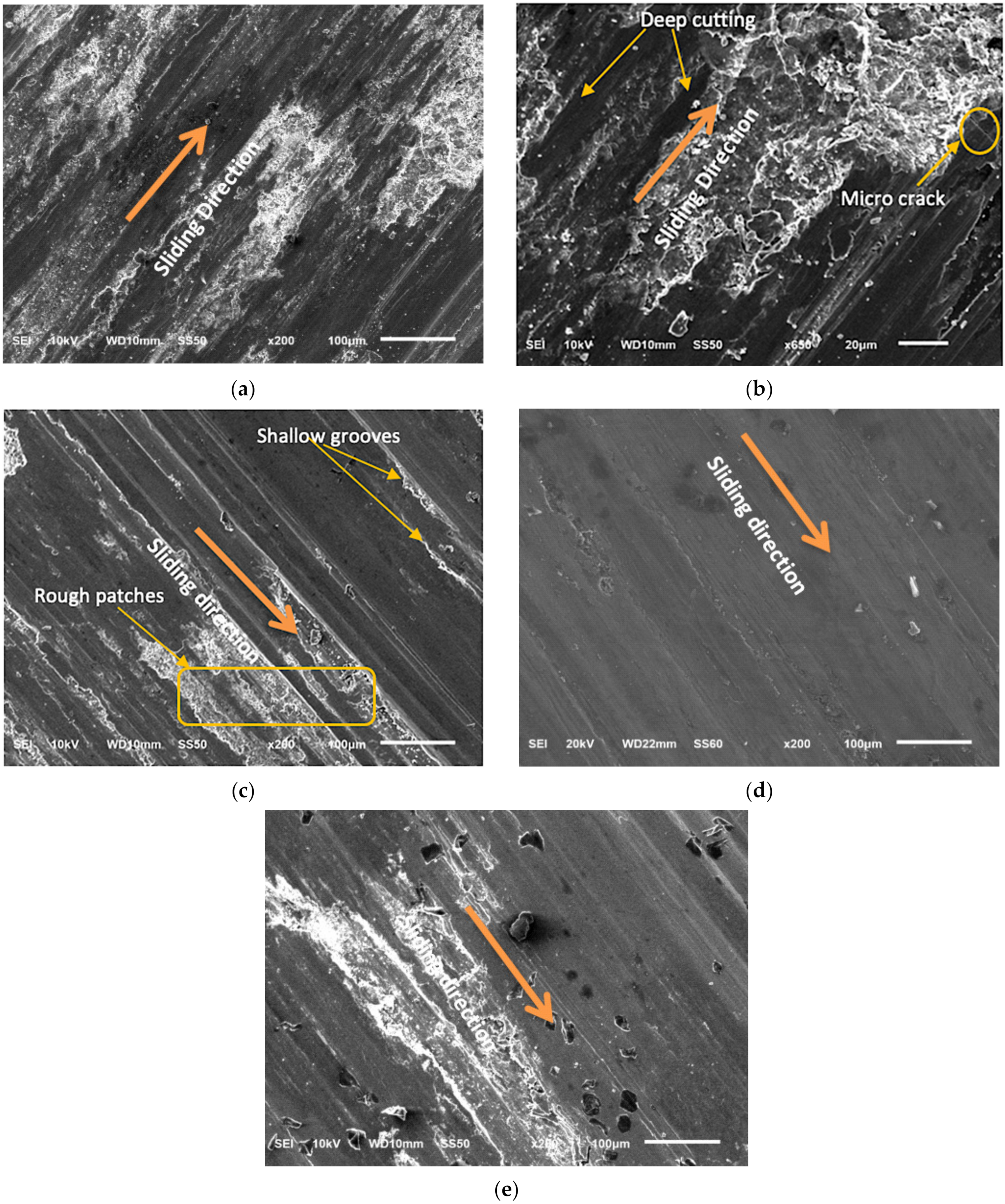 Materials 14 06560 g006