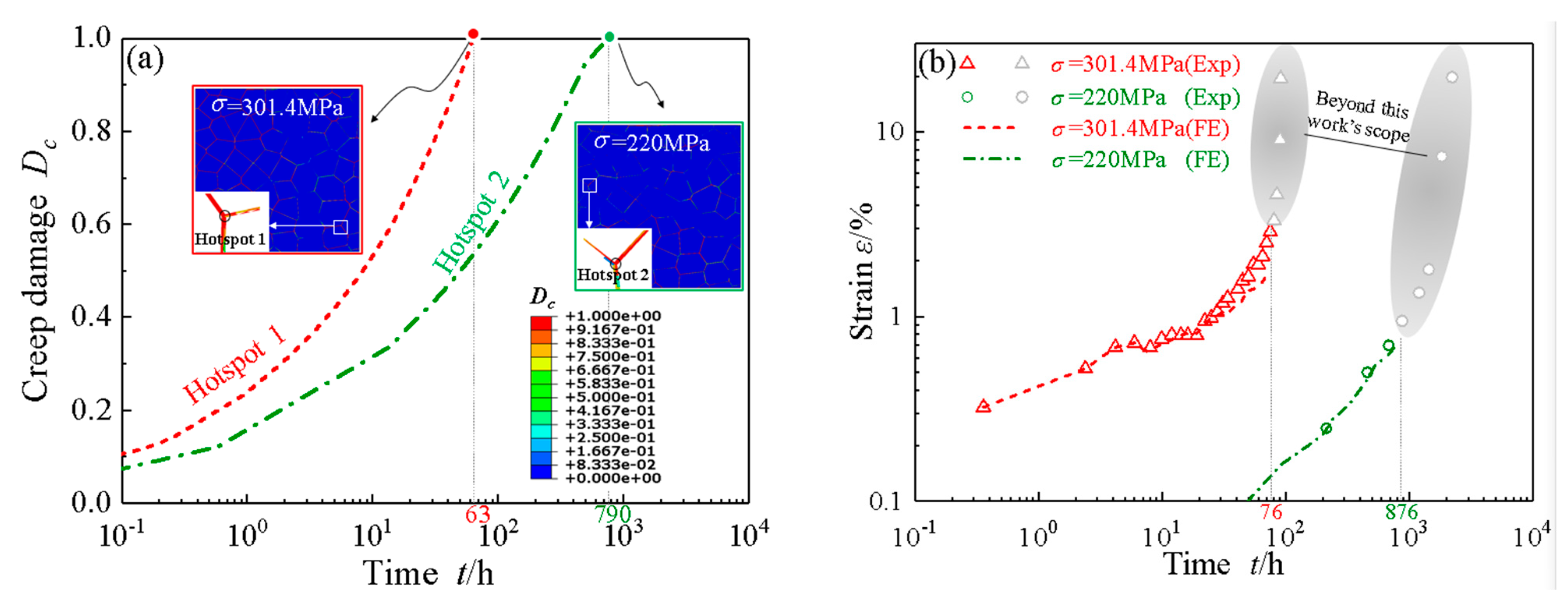 Materials 14 06565 g002