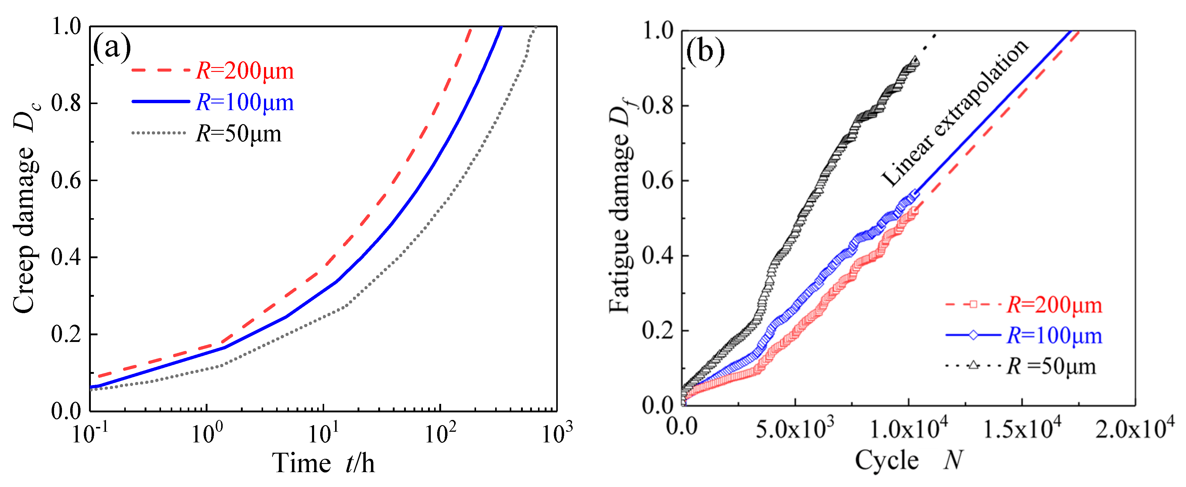 Materials 14 06565 g007