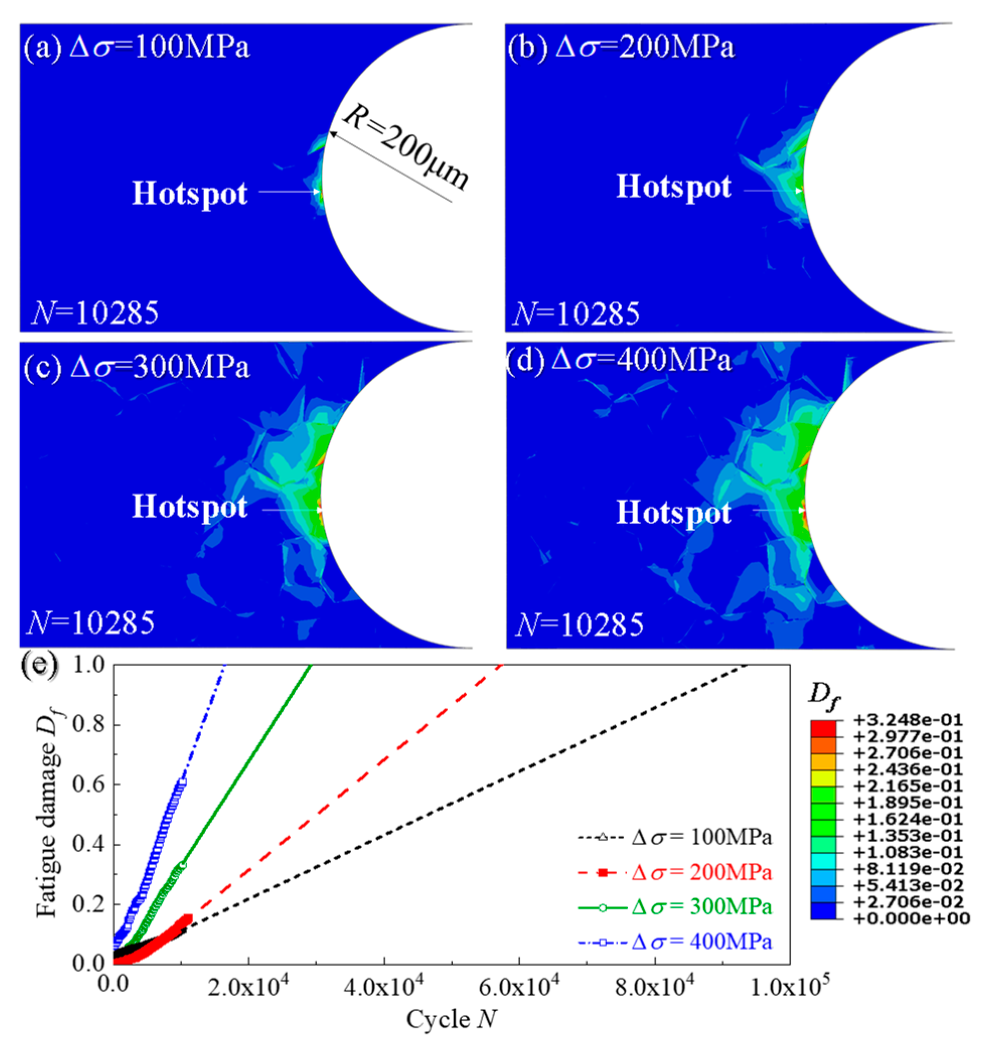 Materials 14 06565 g009