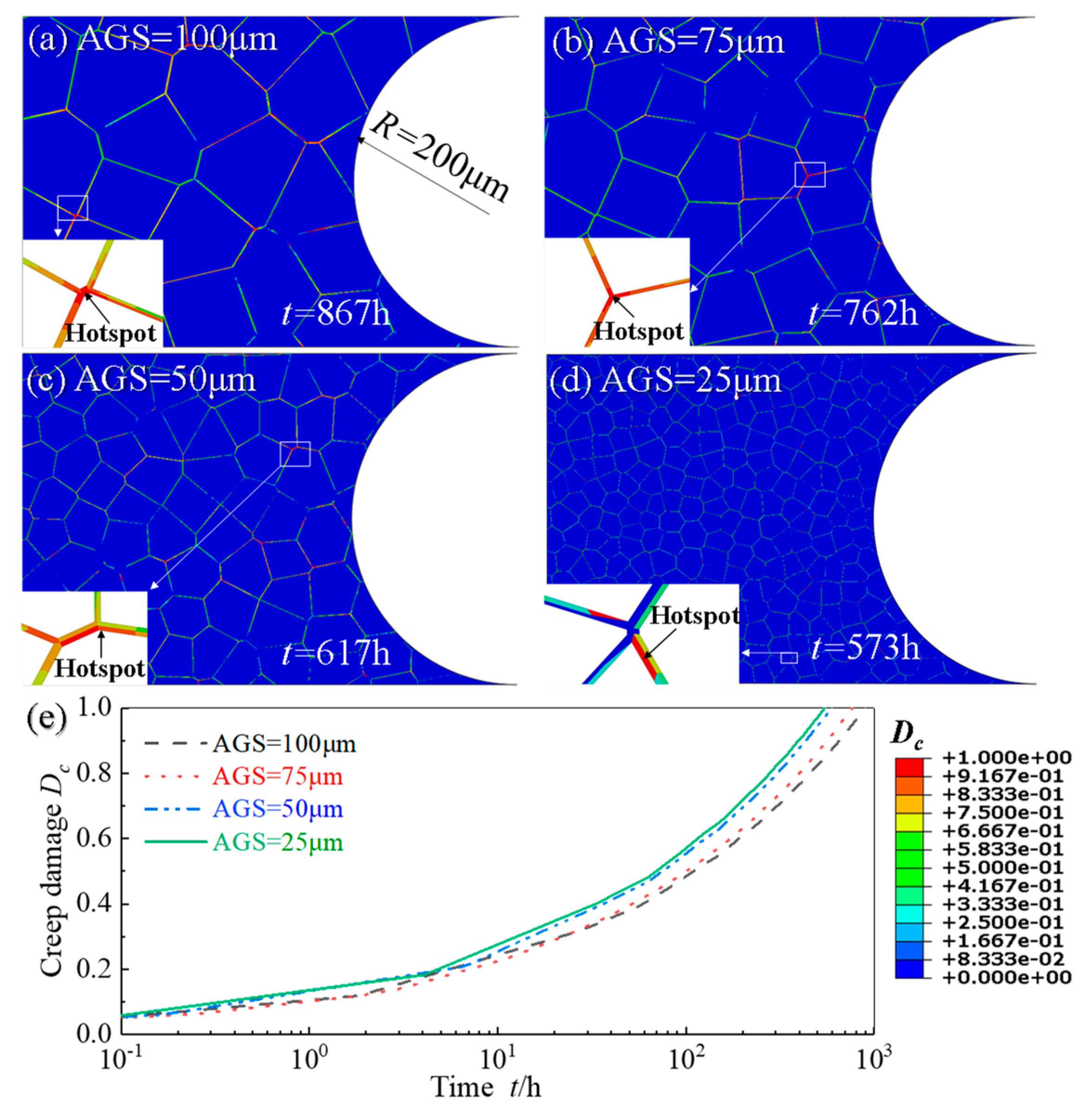 Materials 14 06565 g010