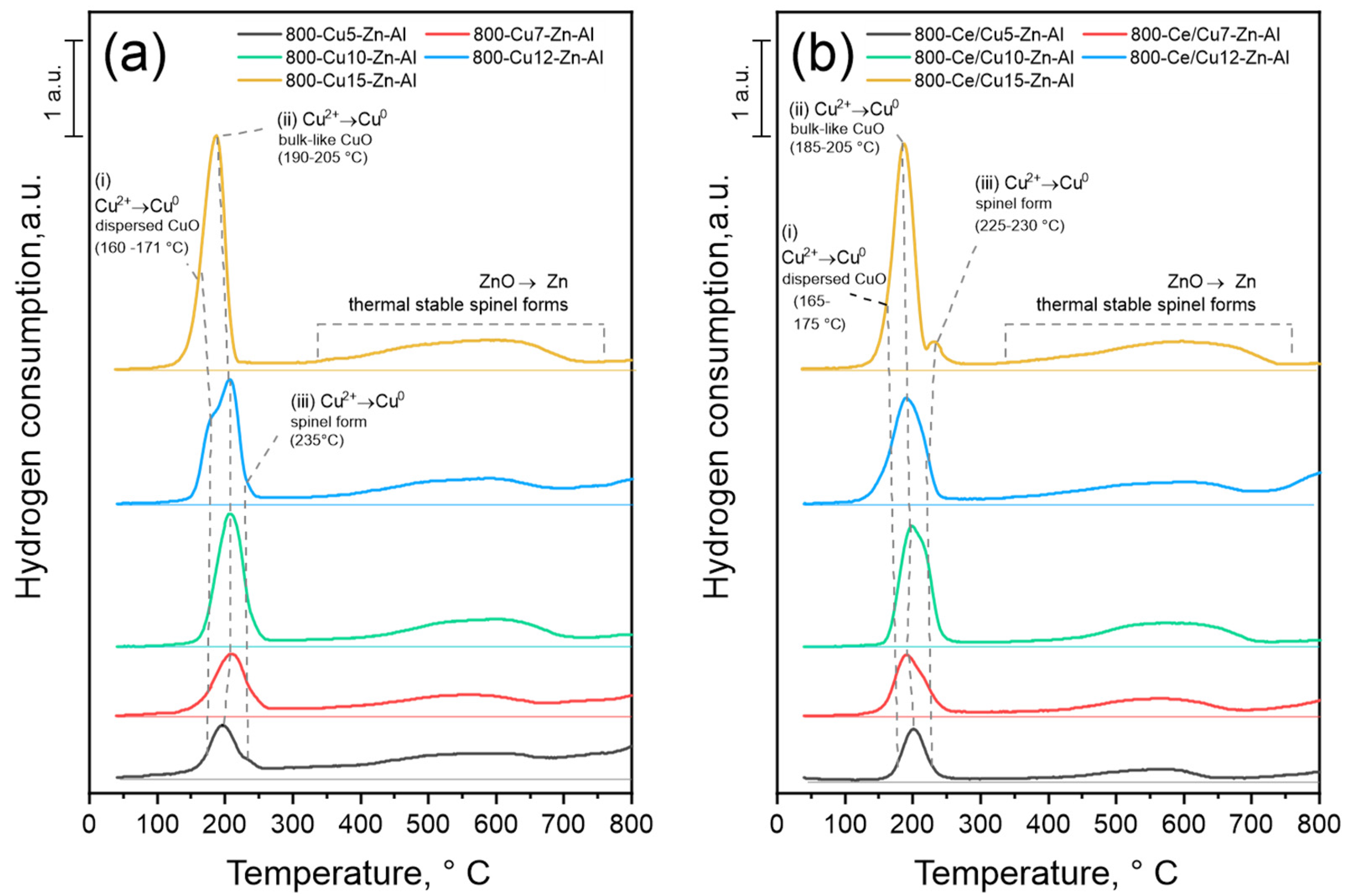 Materials 14 06581 g004