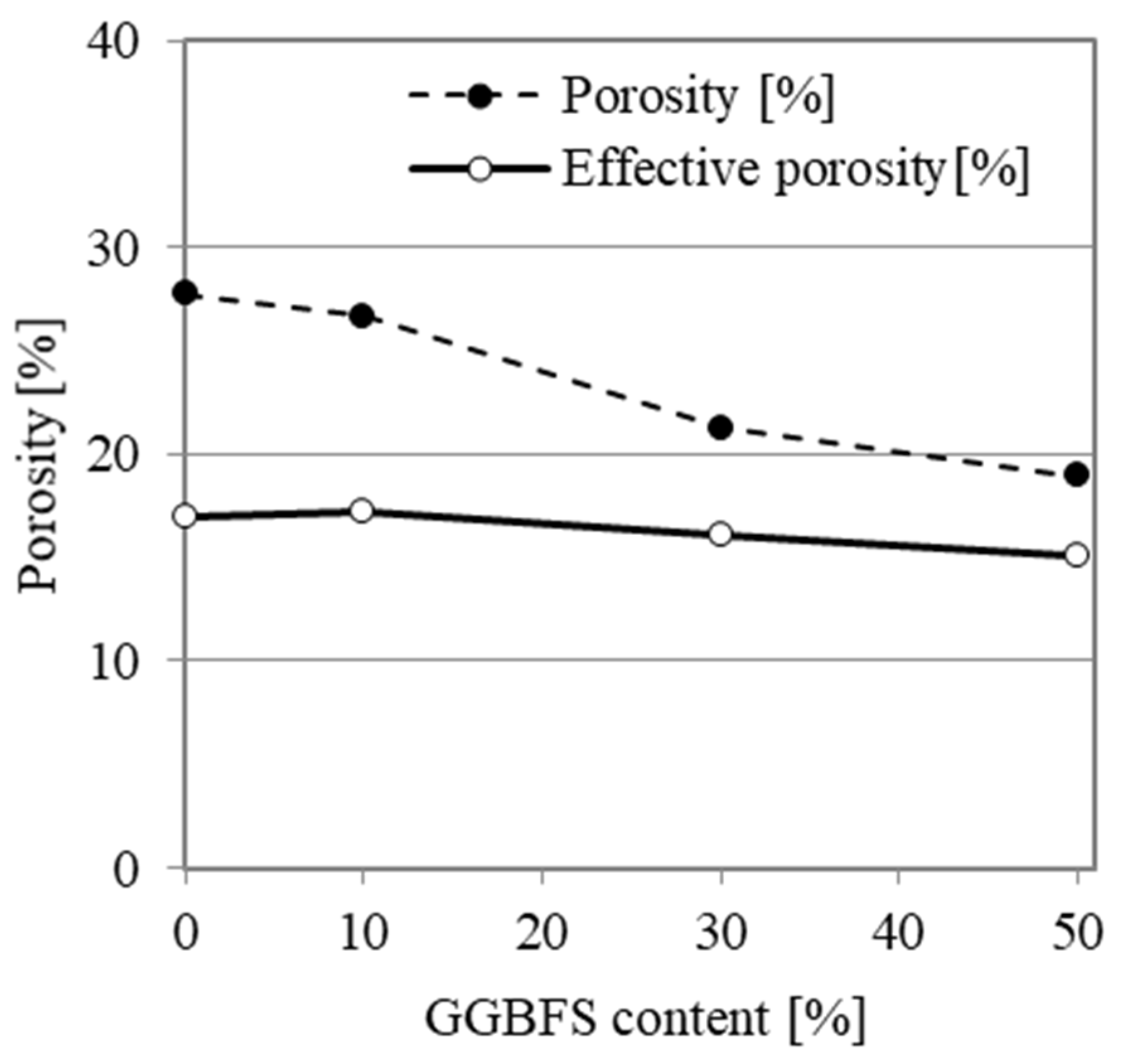 Materials 14 06583 g006