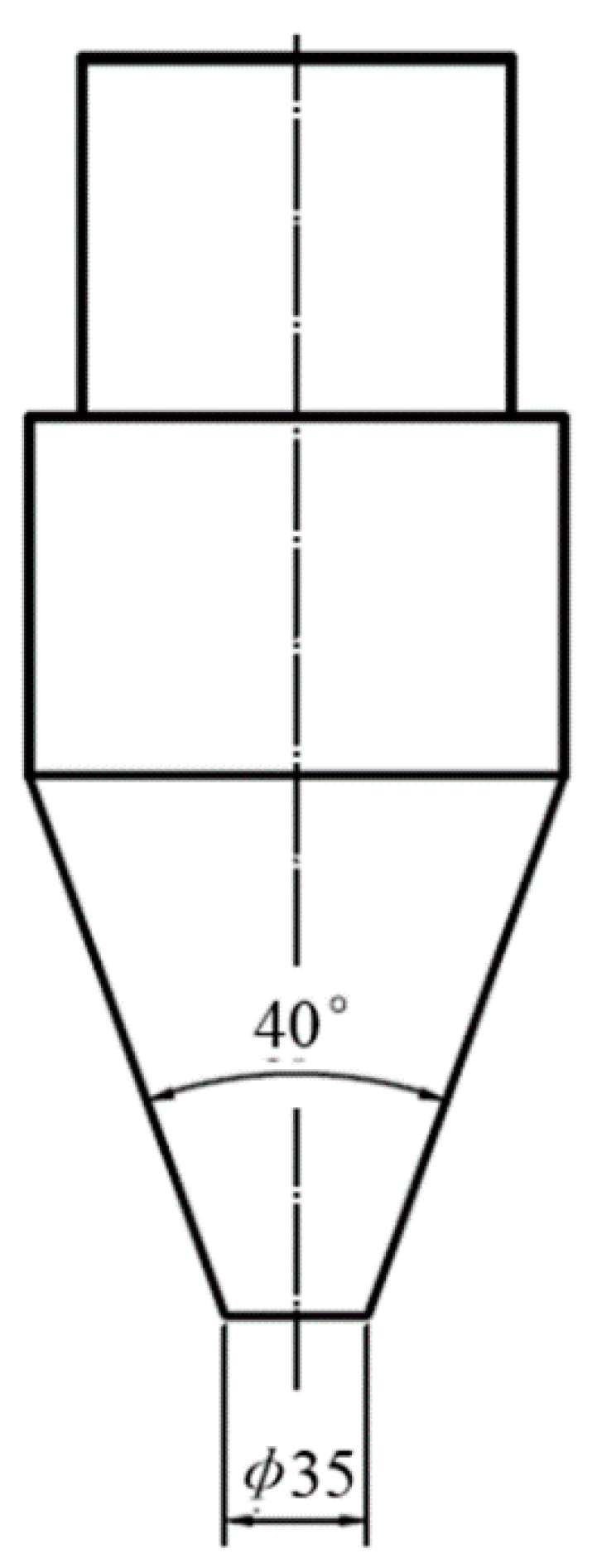 Materials 14 06584 g003