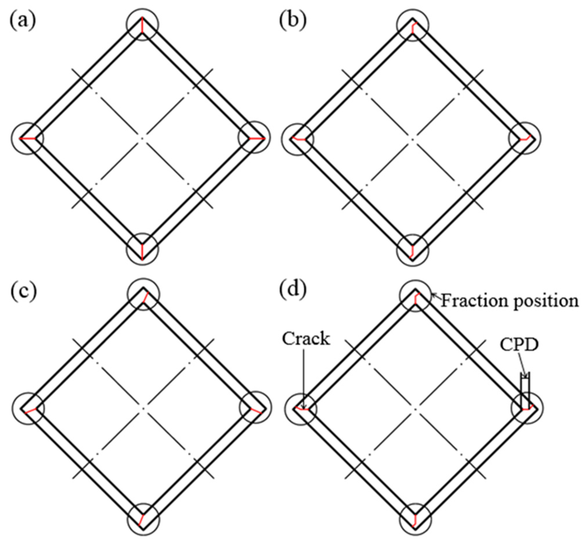 Materials 14 06584 g015