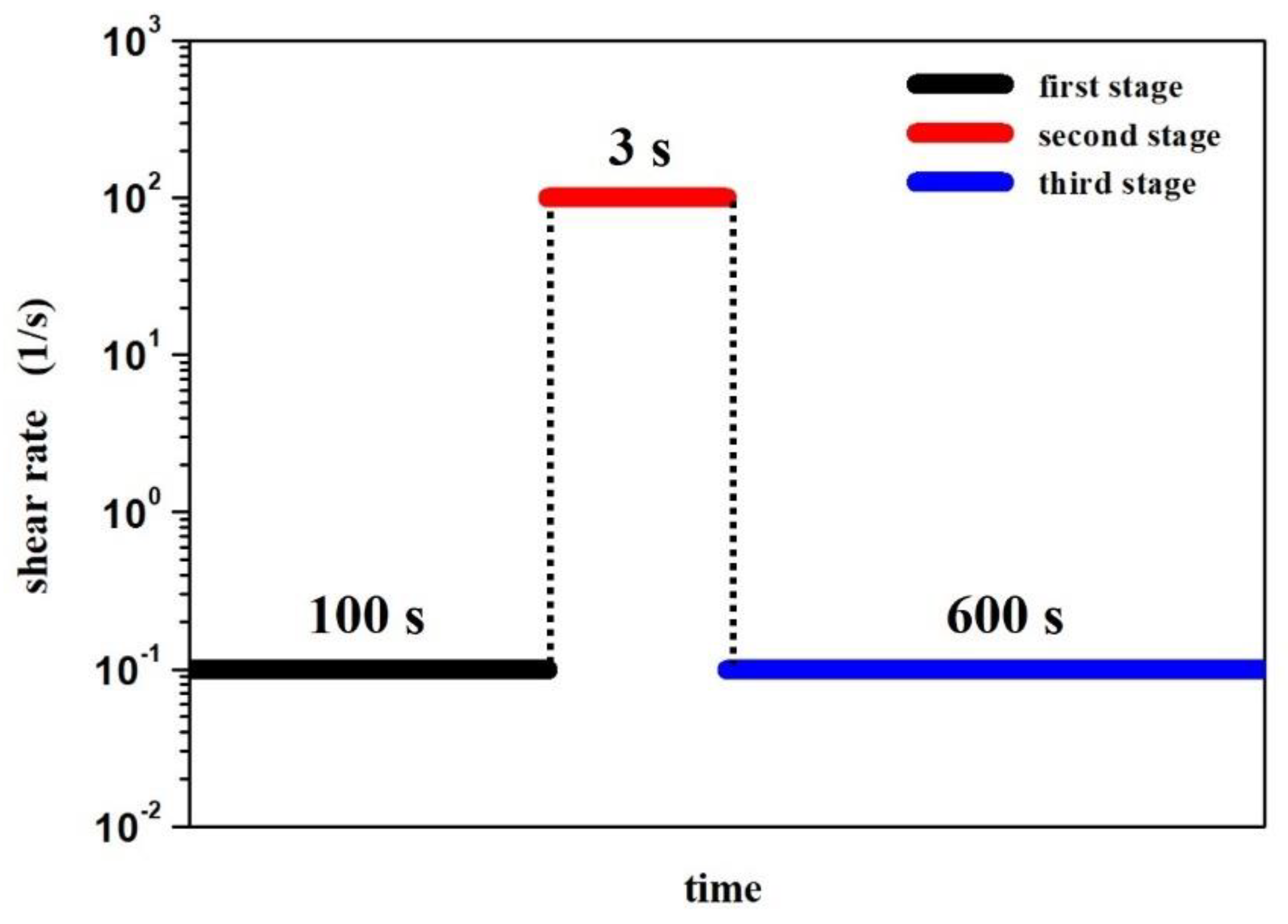 Materials 14 06585 g001 Materials 14 06585 g001