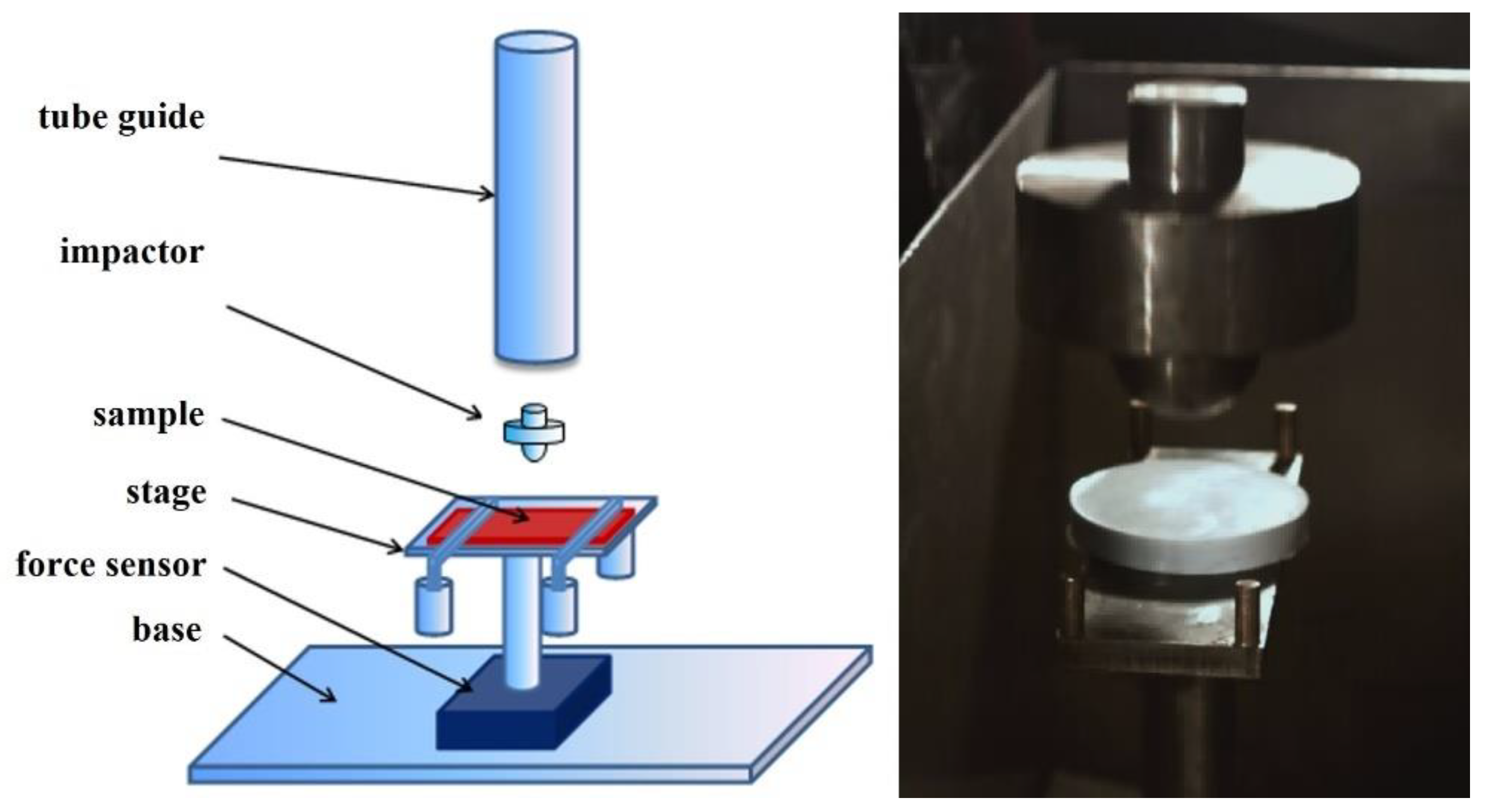 Materials 14 06585 g002 Materials 14 06585 g002