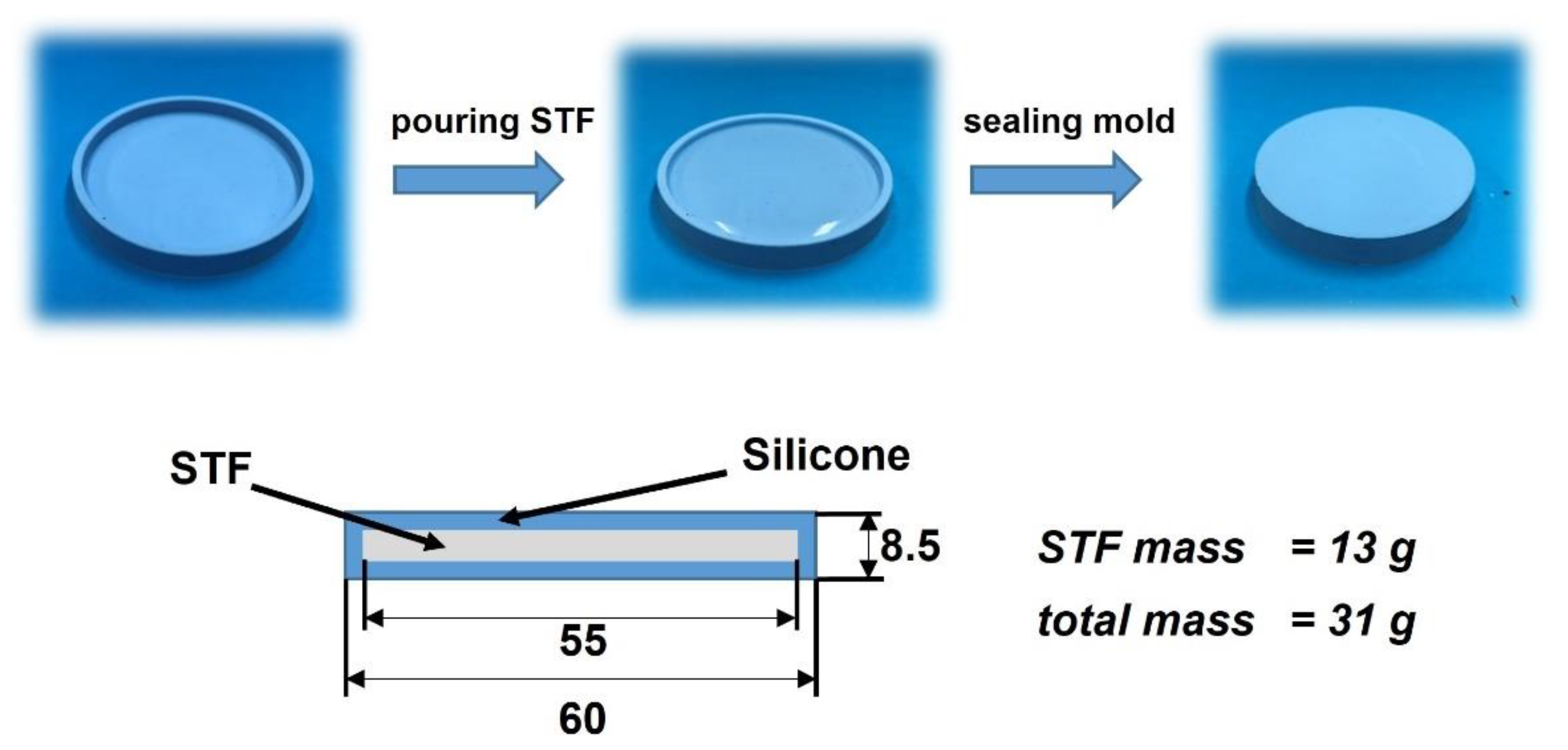 Materials 14 06585 g003 Materials 14 06585 g003