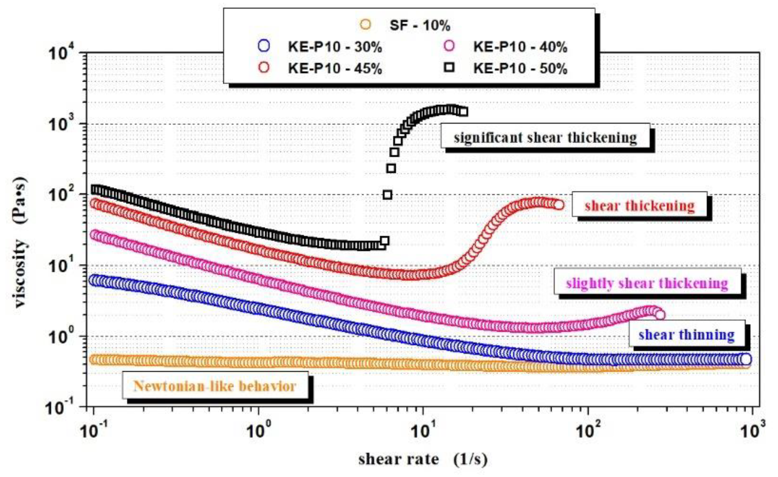 Materials 14 06585 g007 Materials 14 06585 g007