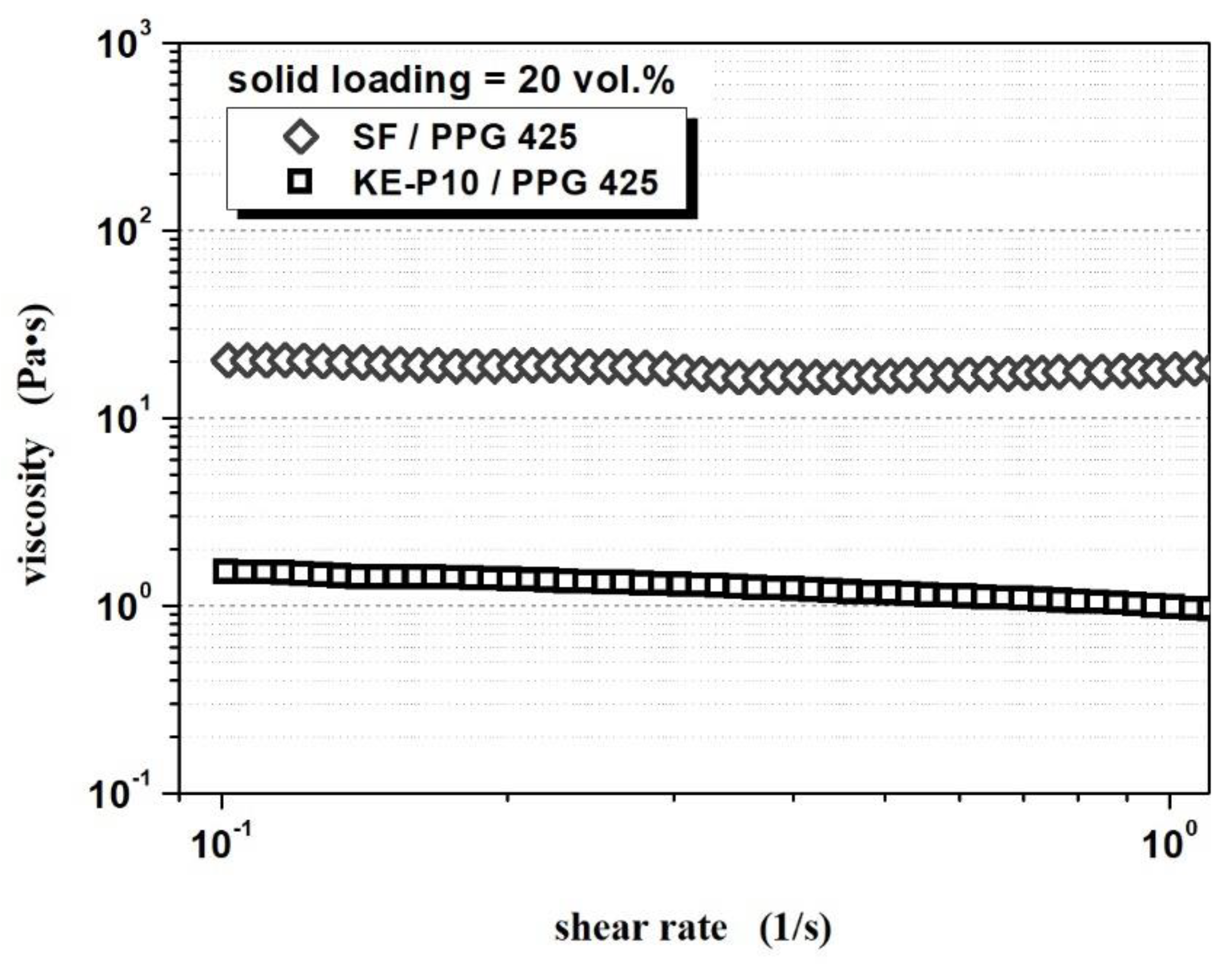 Materials 14 06585 g008 Materials 14 06585 g008