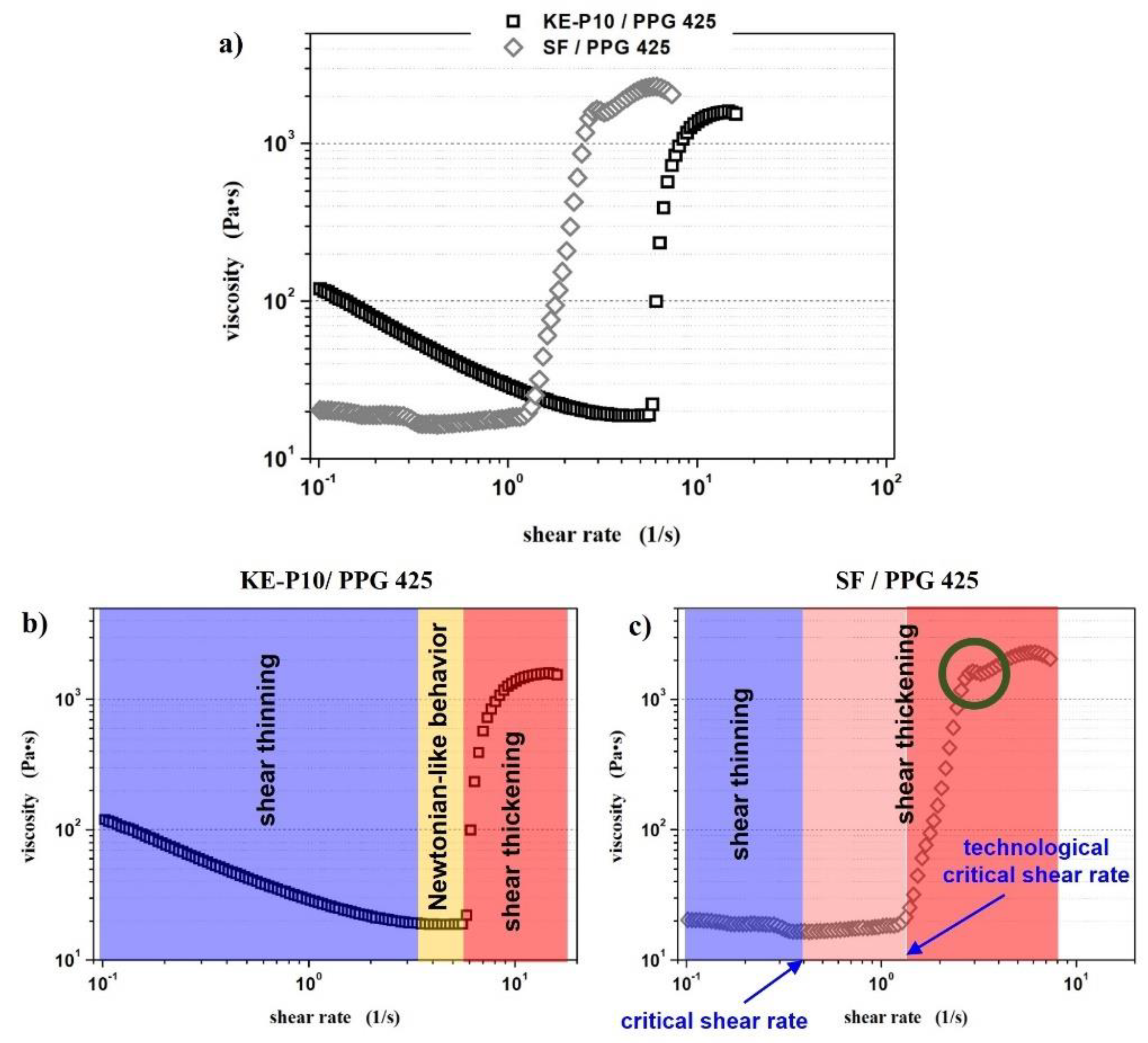 Materials 14 06585 g009 Materials 14 06585 g009