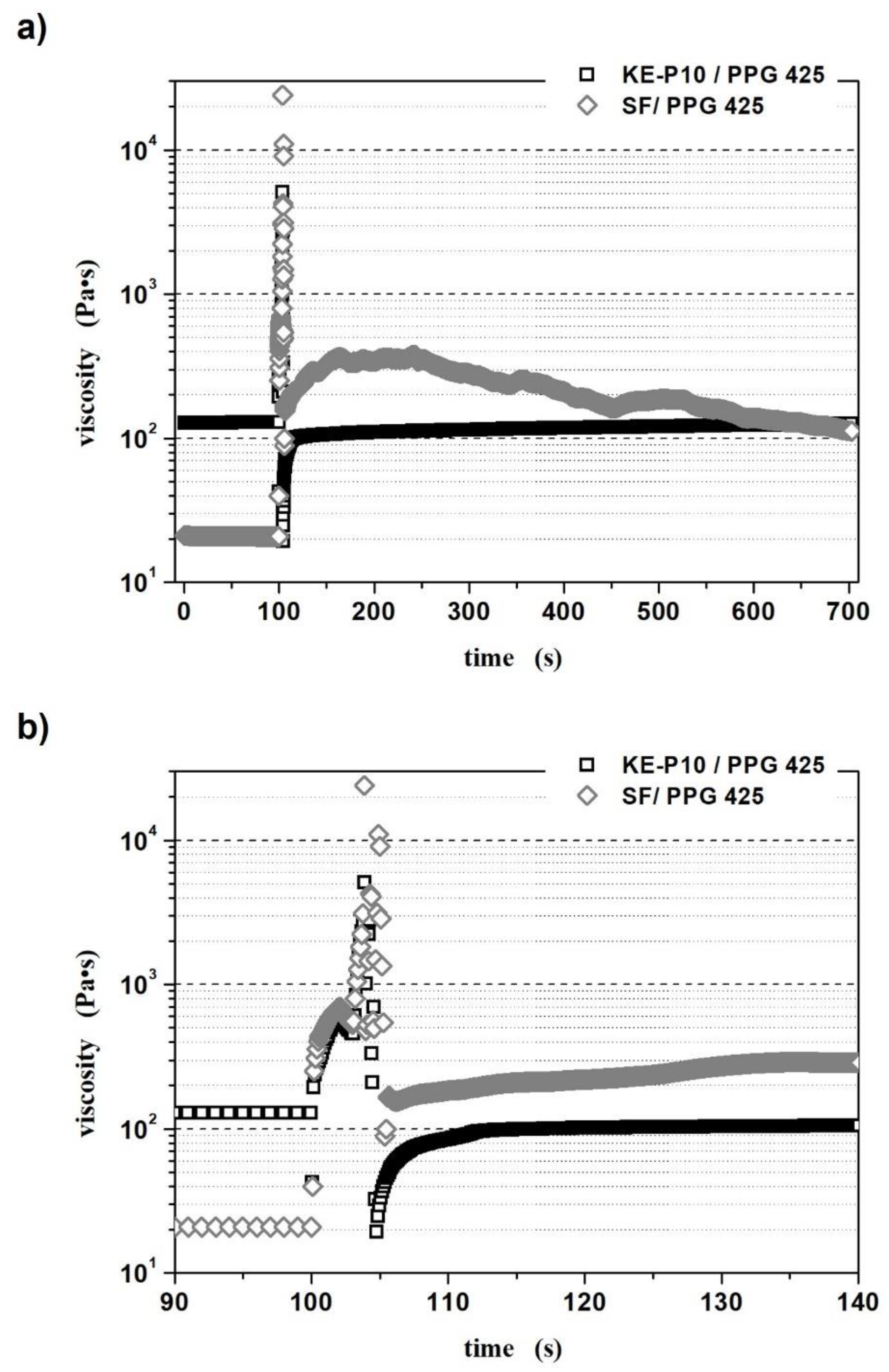 Materials 14 06585 g010 Materials 14 06585 g010