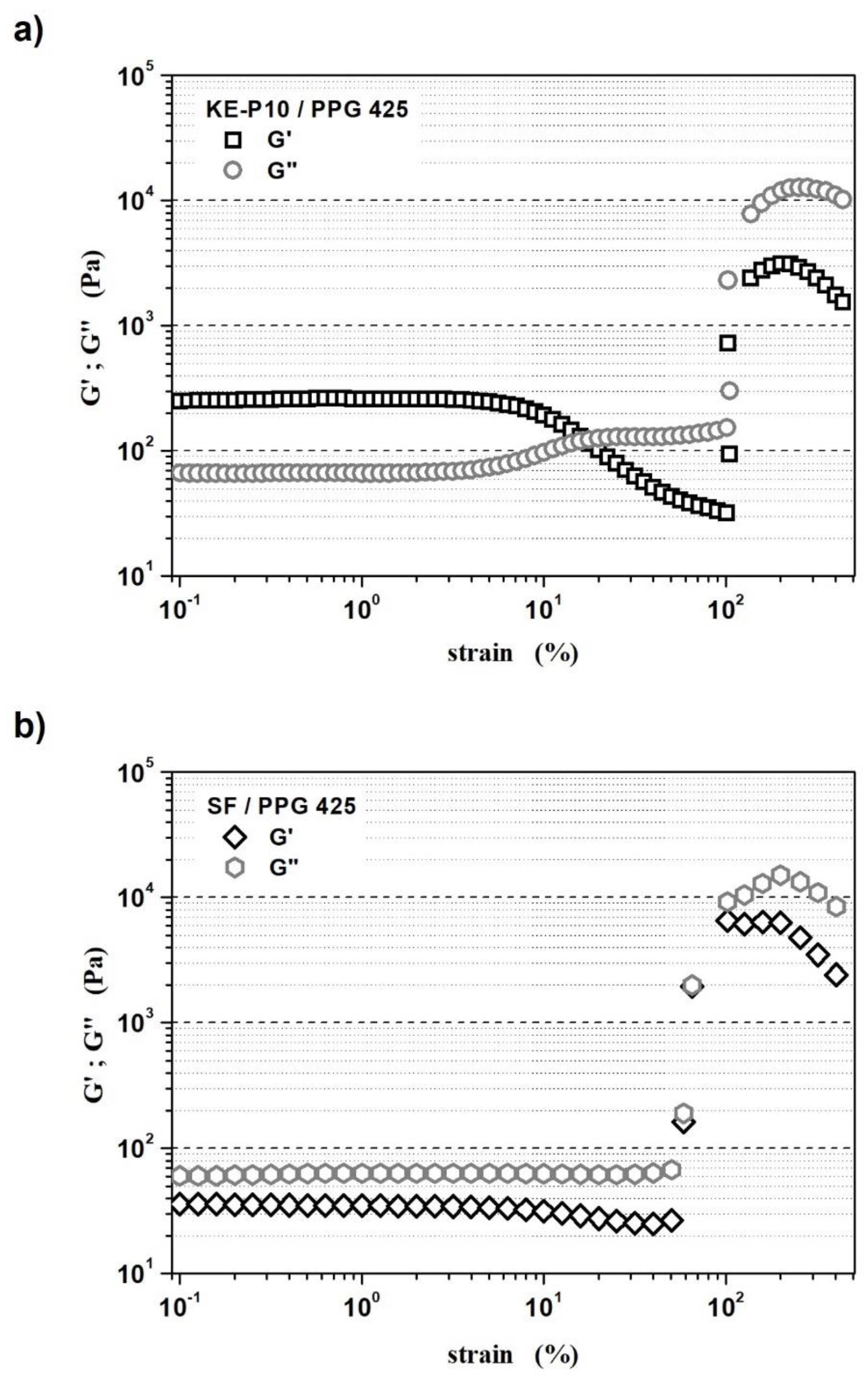 Materials 14 06585 g011 Materials 14 06585 g011