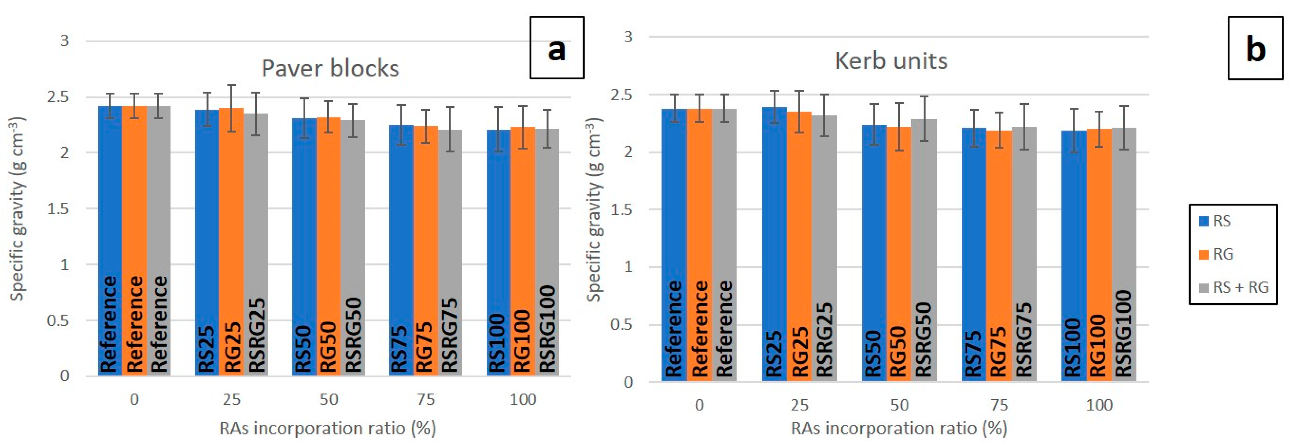 Materials 14 06605 g005