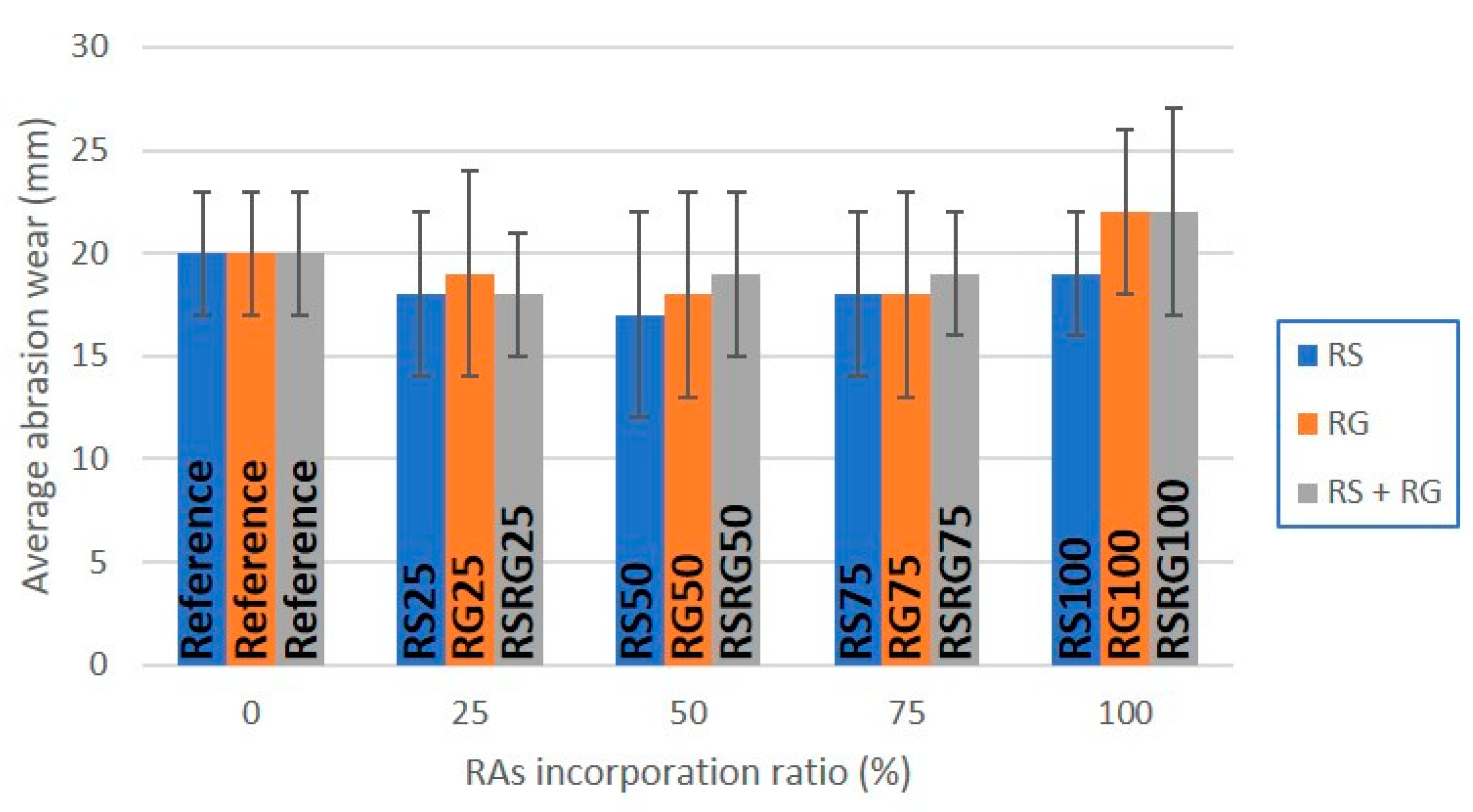 Materials 14 06605 g008