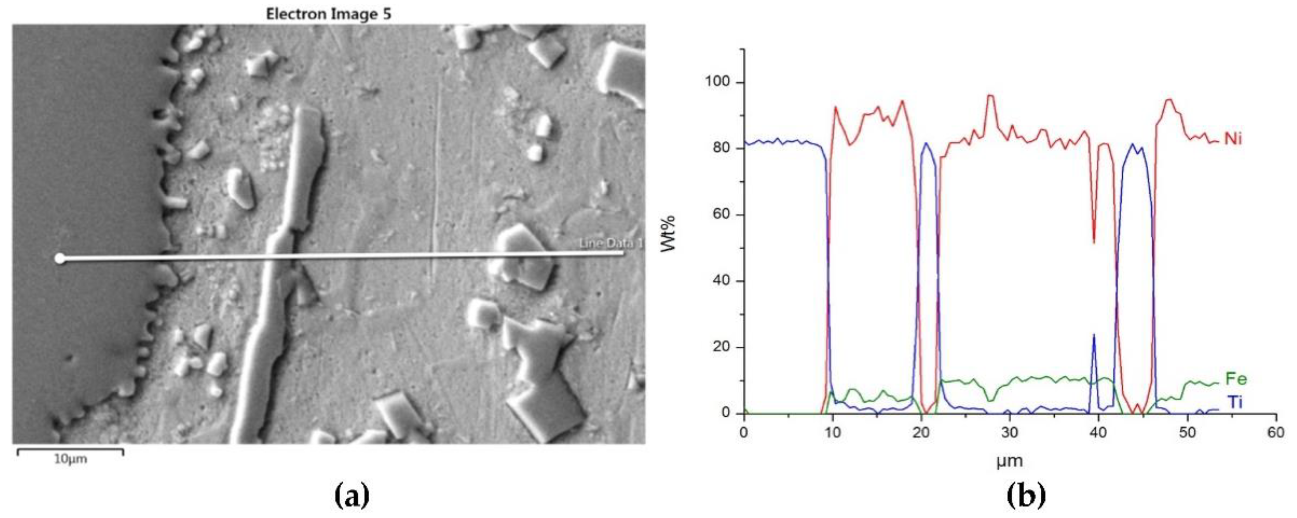 Materials 14 06617 g009