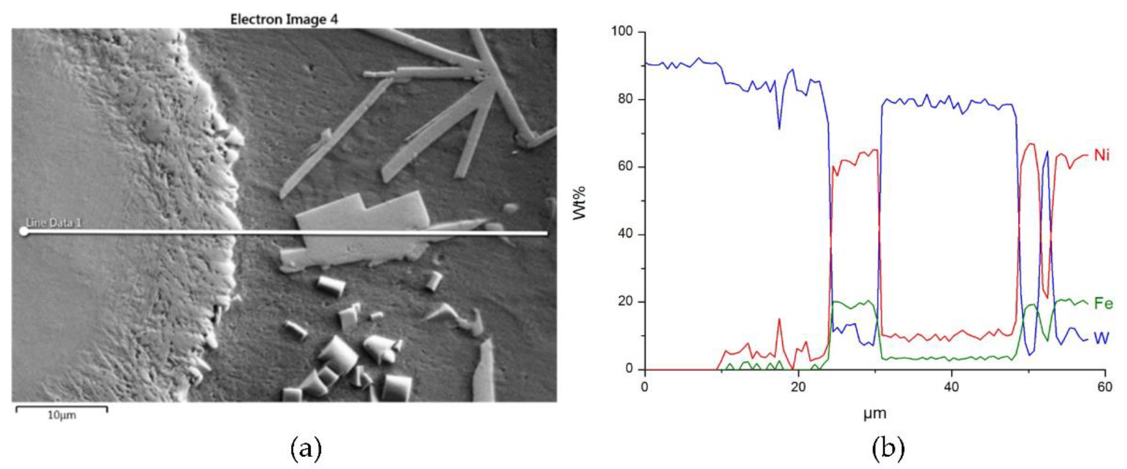 Materials 14 06617 g017