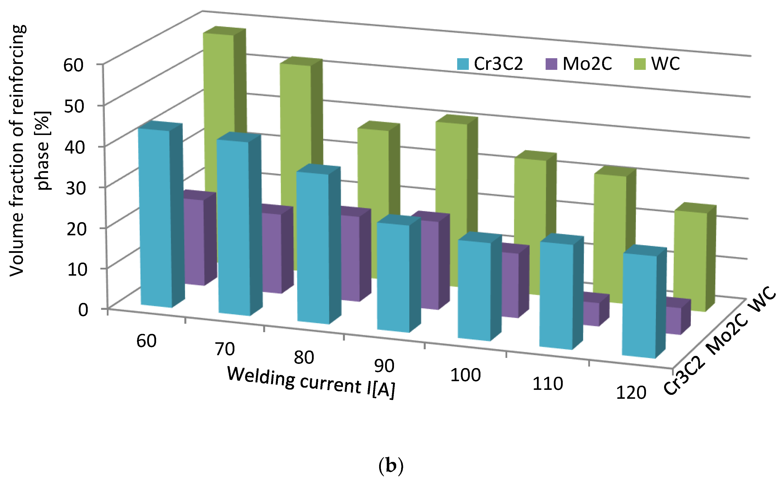 Materials 14 06617 g019b