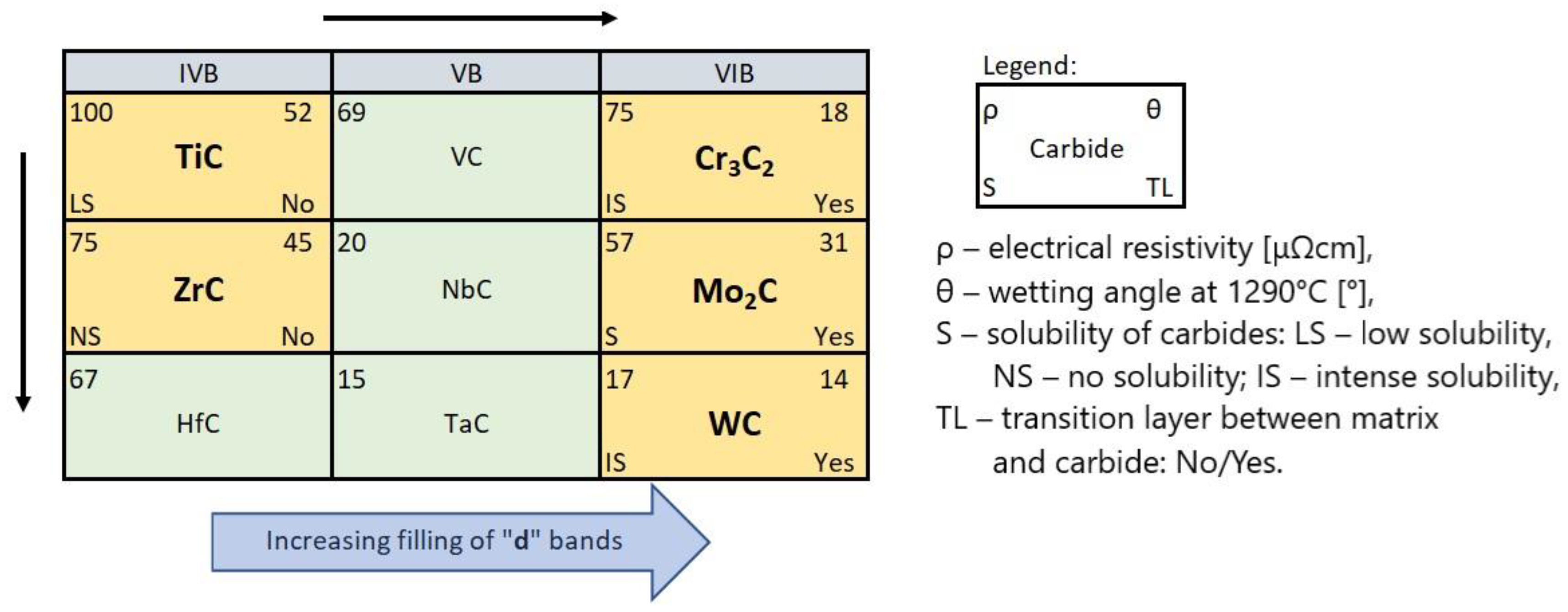 Materials 14 06617 g020