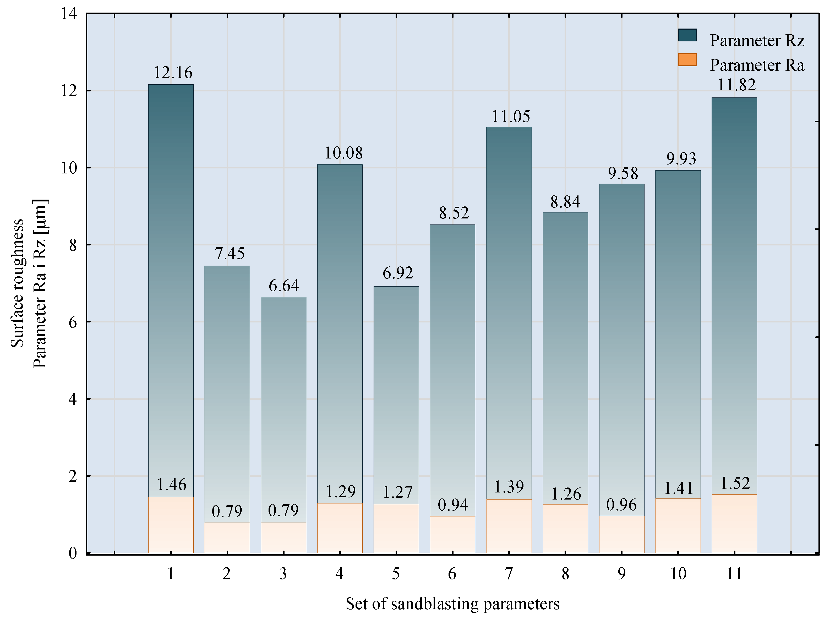 Materials 14 06626 g007