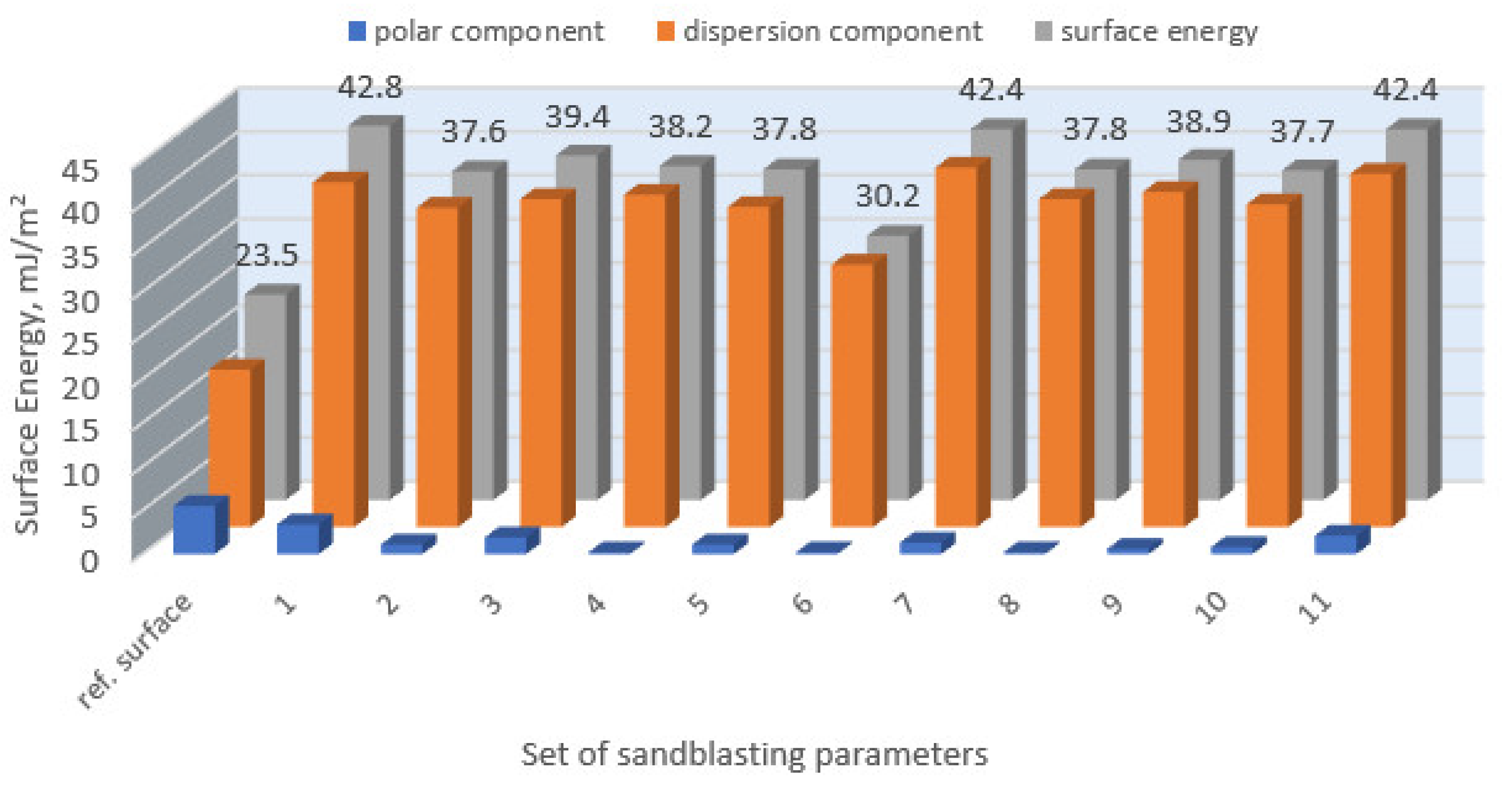 Materials 14 06626 g008