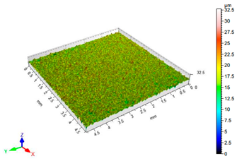 Materials 14 06626 i007