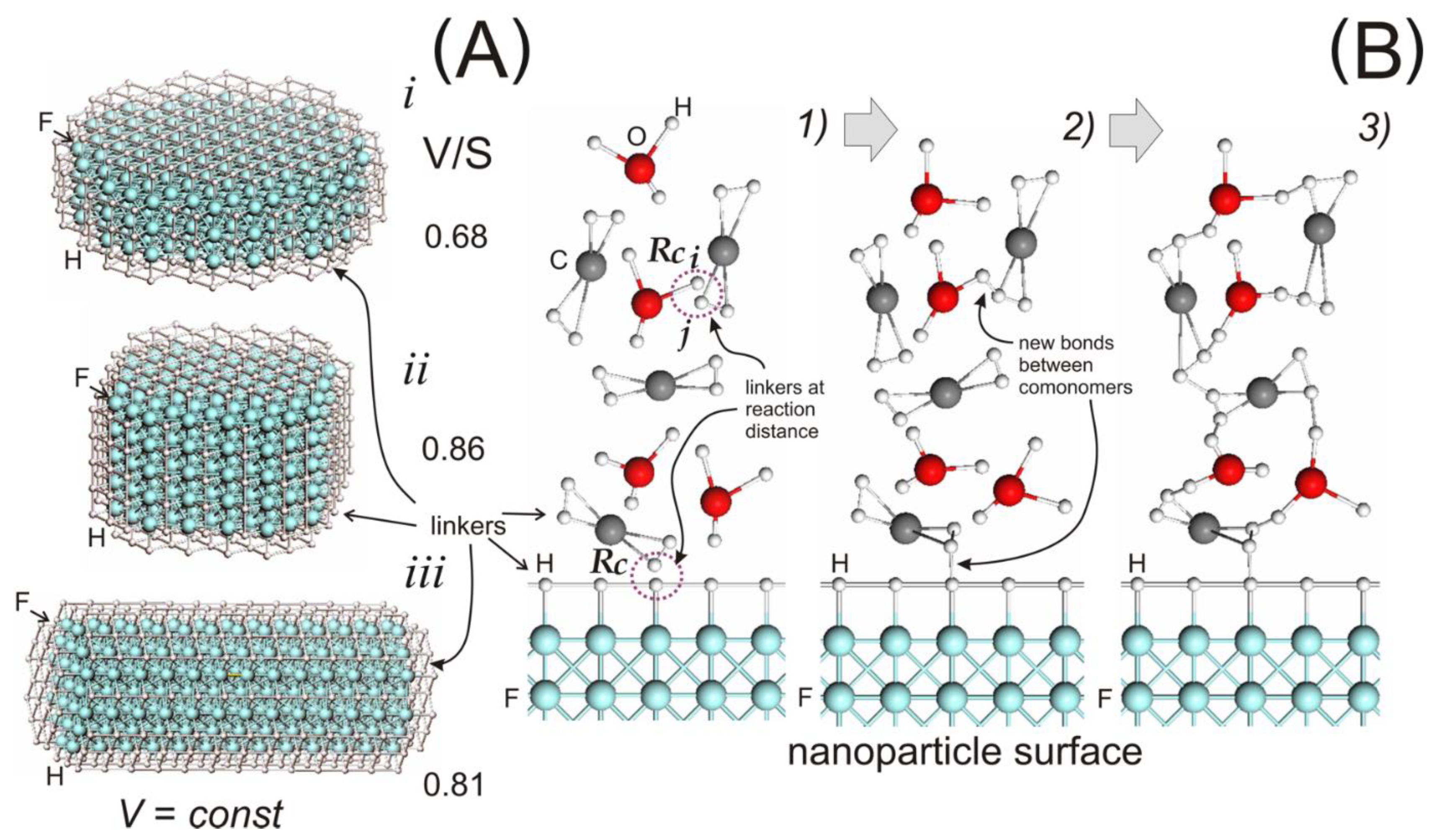 Materials 14 06637 g002