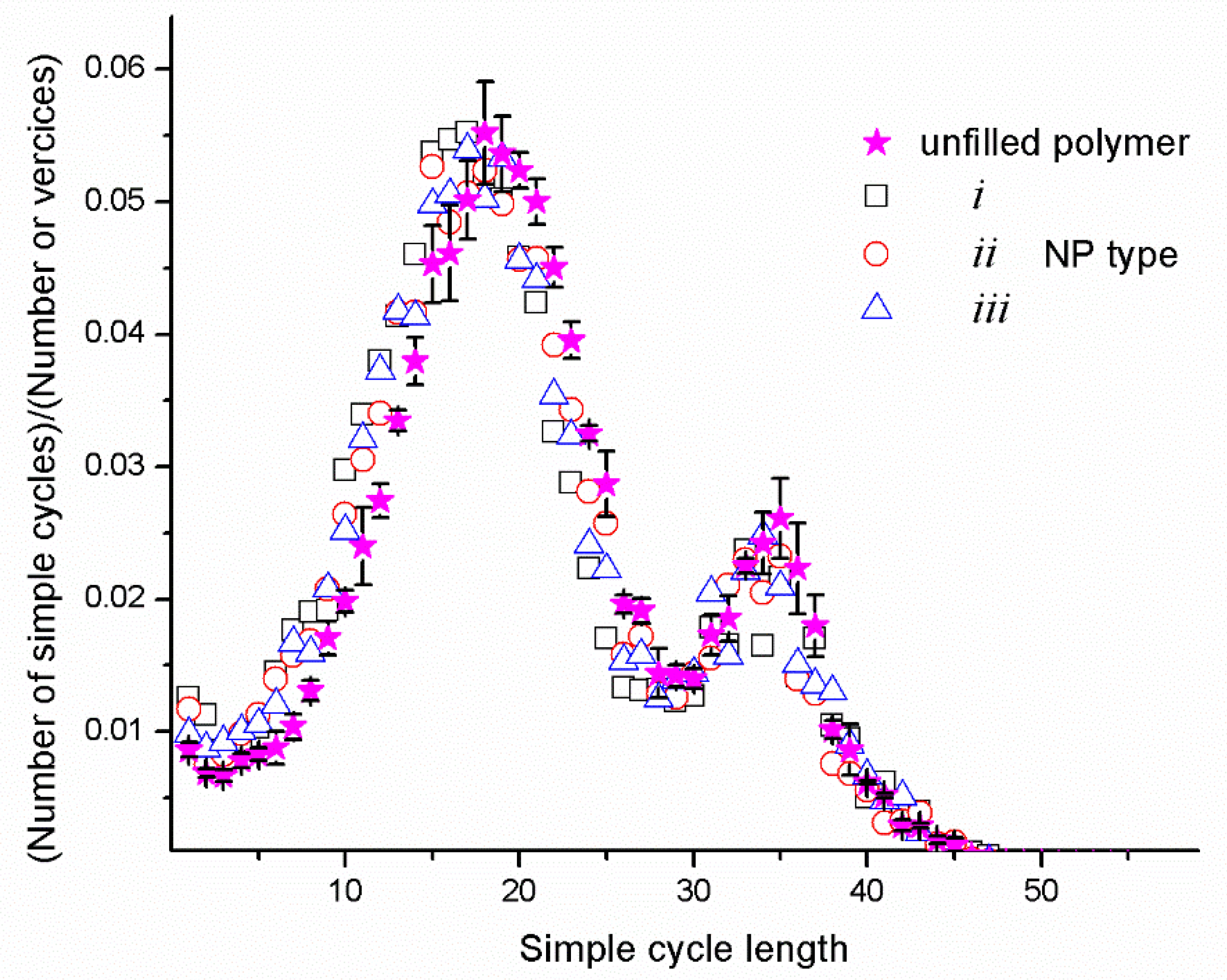 Materials 14 06637 g003