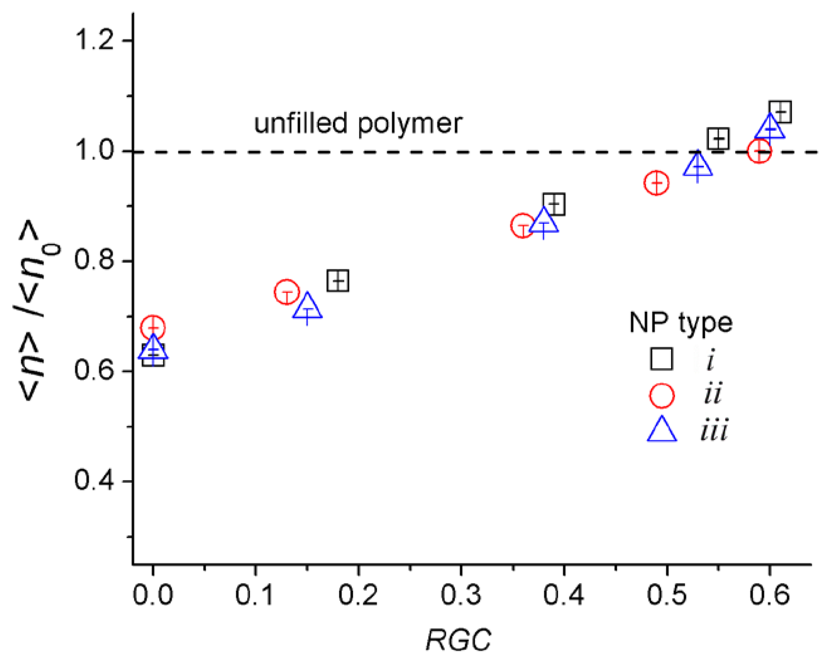 Materials 14 06637 g004