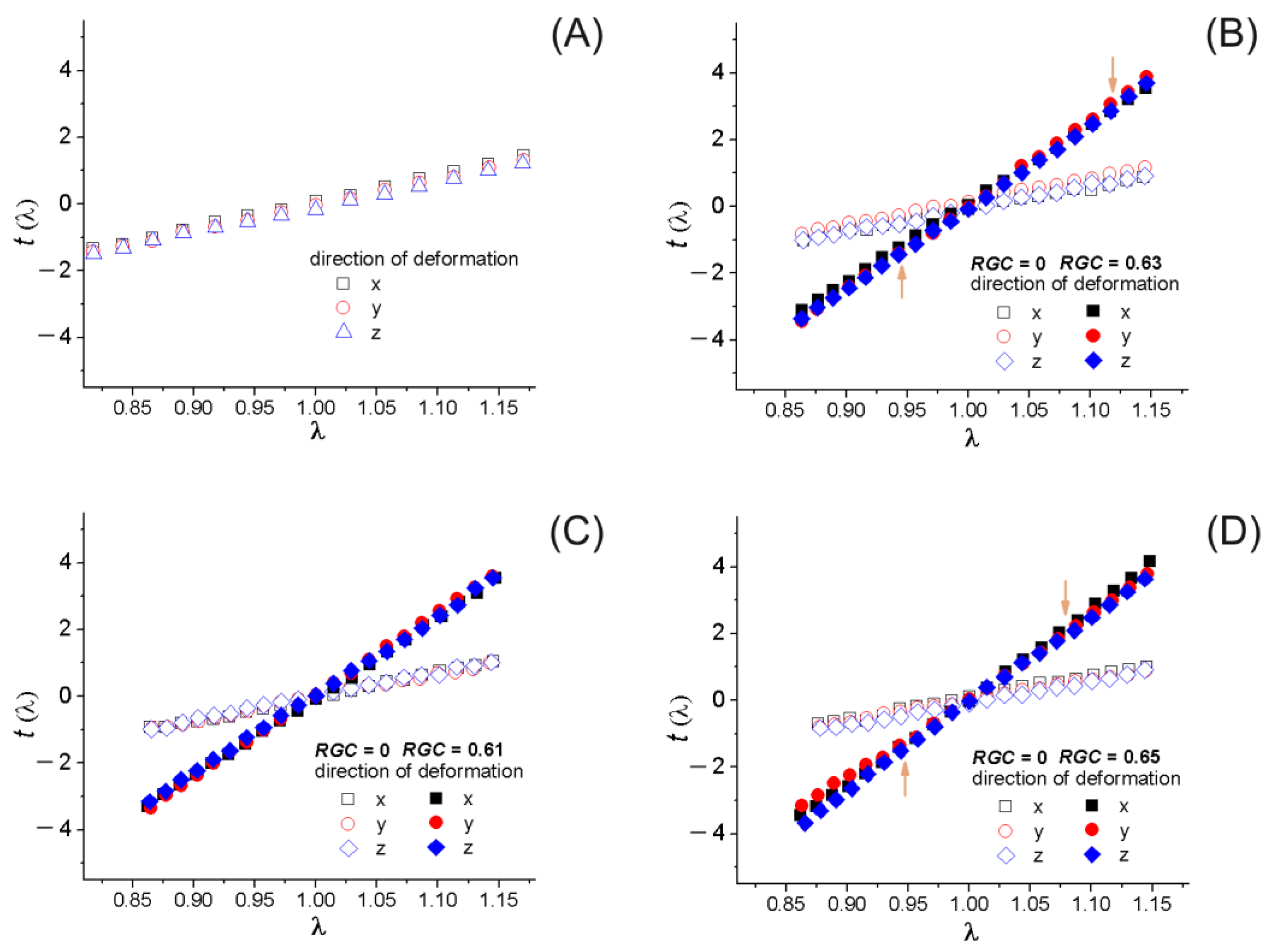 Materials 14 06637 g005