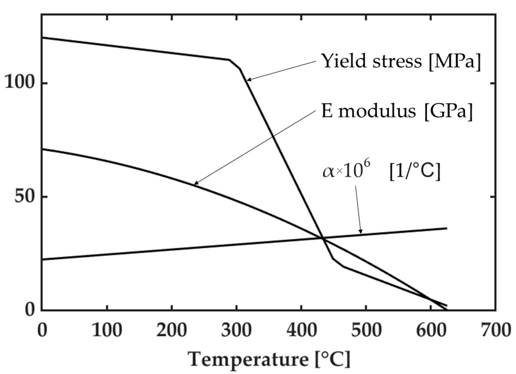 Materials 14 06644 g003