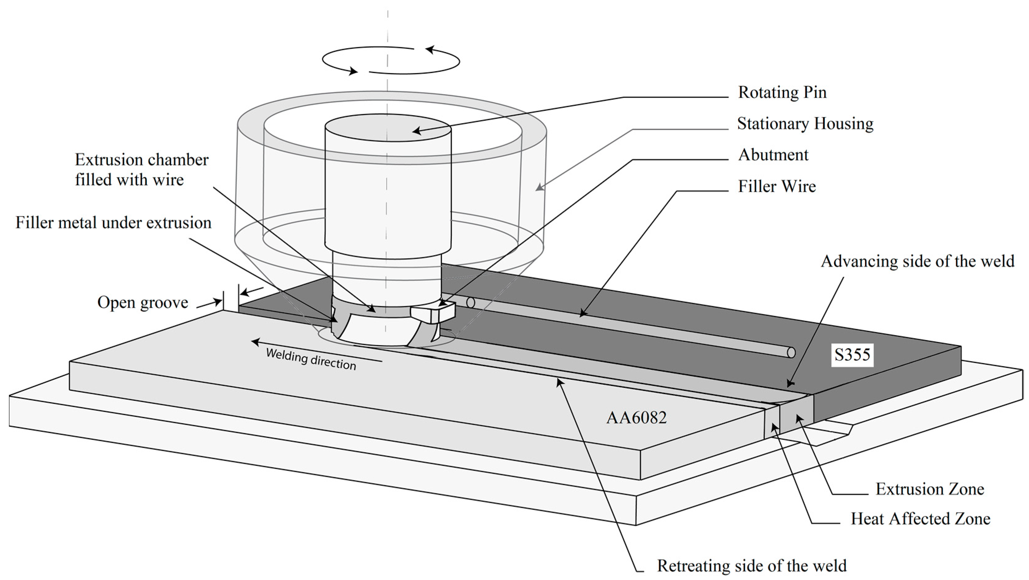 Materials 14 06644 g004
