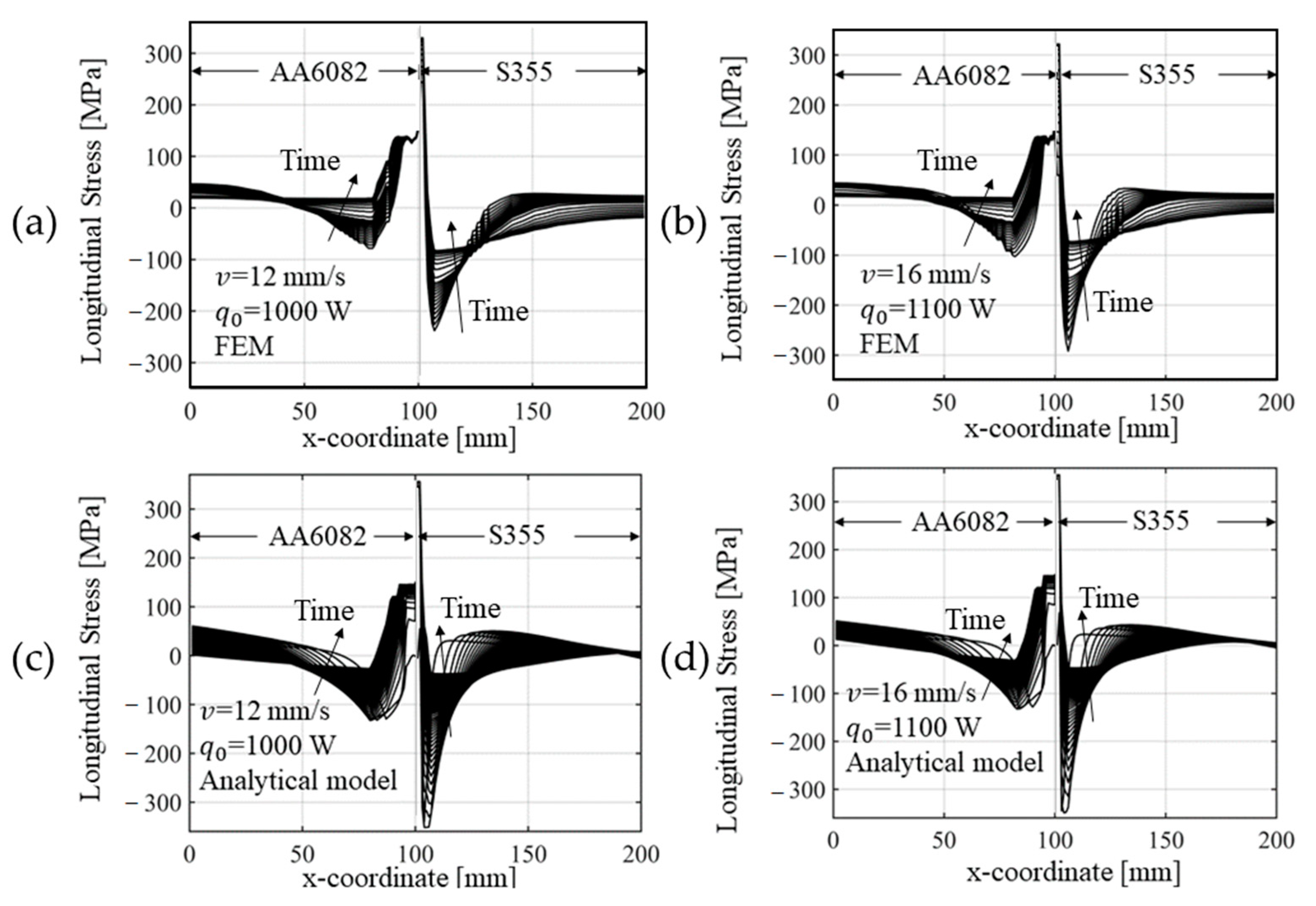 Materials 14 06644 g012