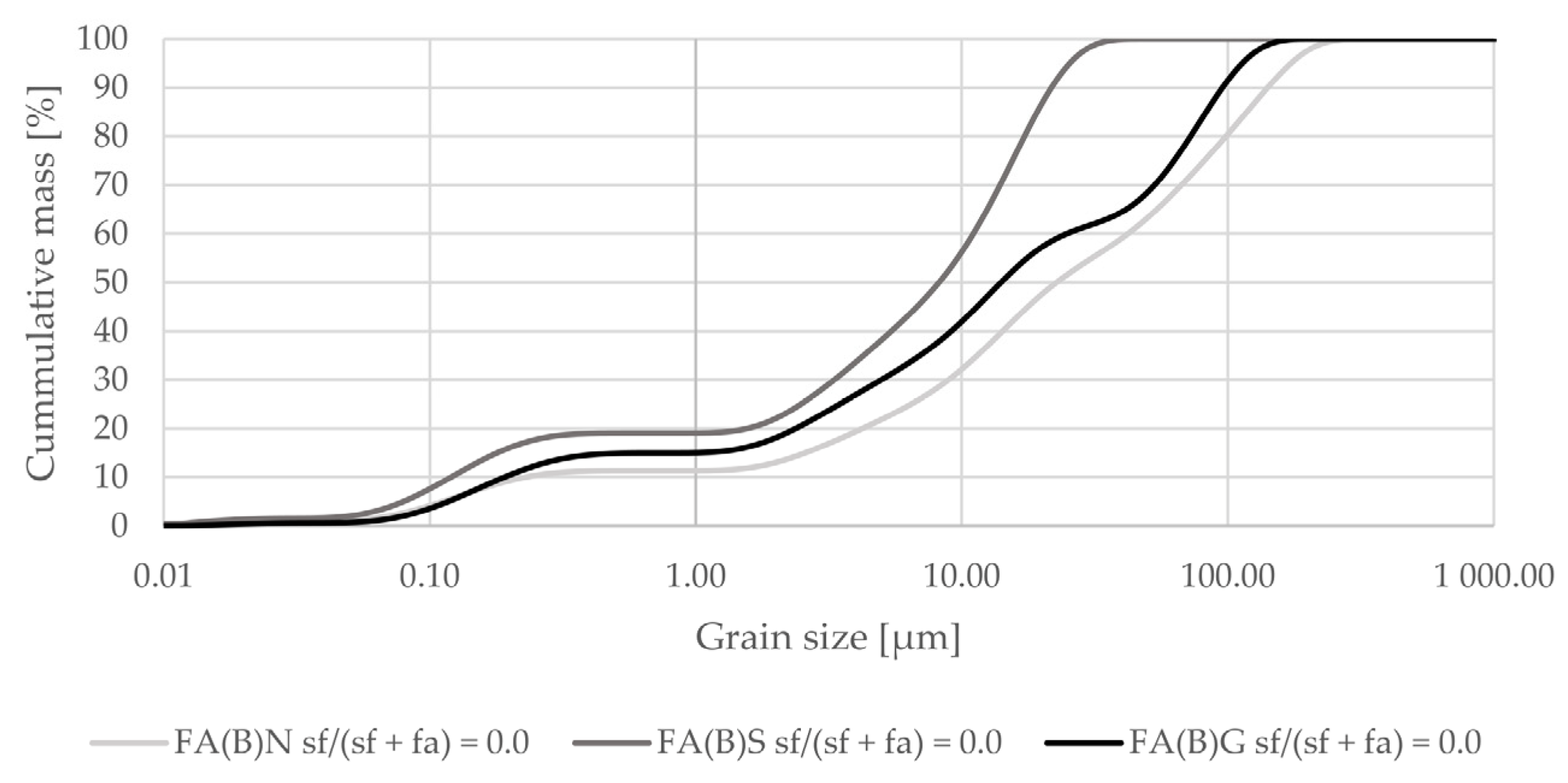 Materials 14 06654 g001