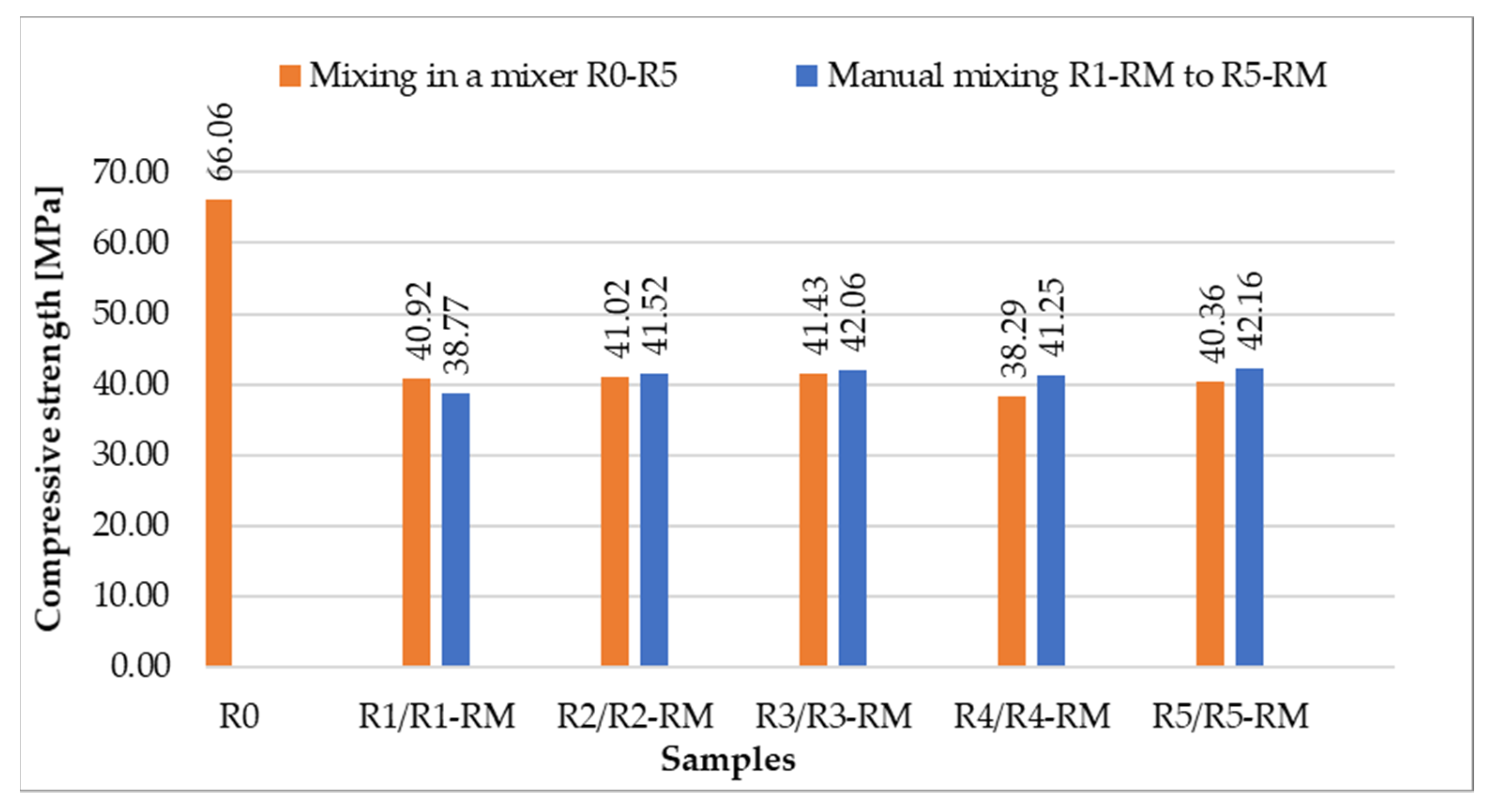 Materials 14 06655 g012