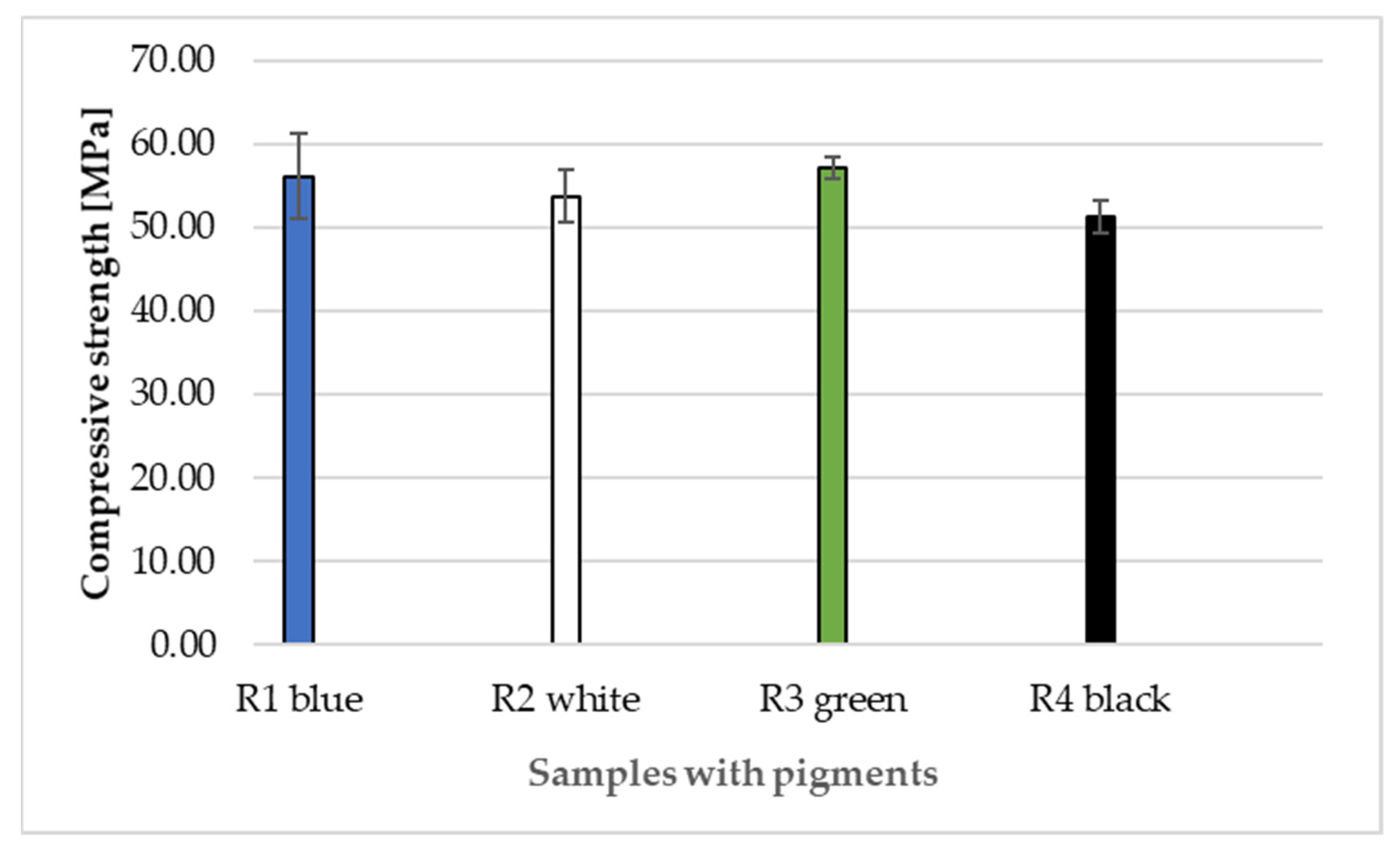 Materials 14 06655 g014
