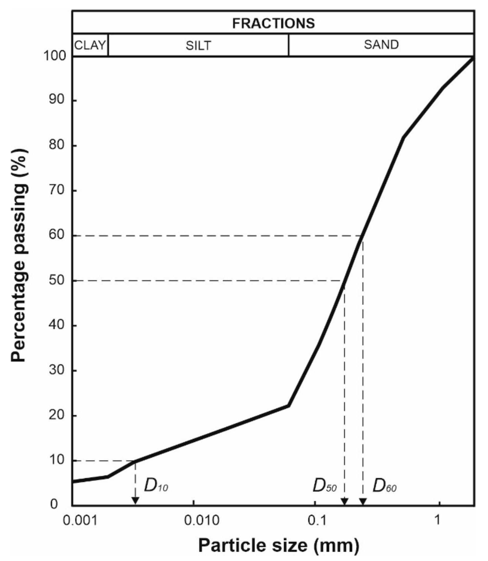 Materials 14 06658 g004