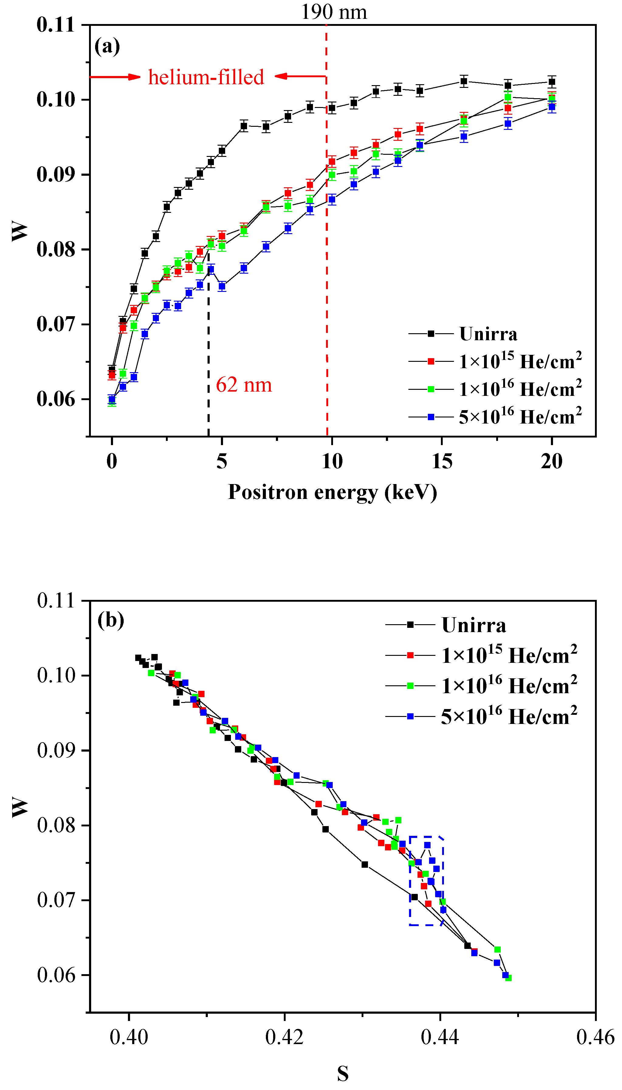 Materials 14 06669 g002