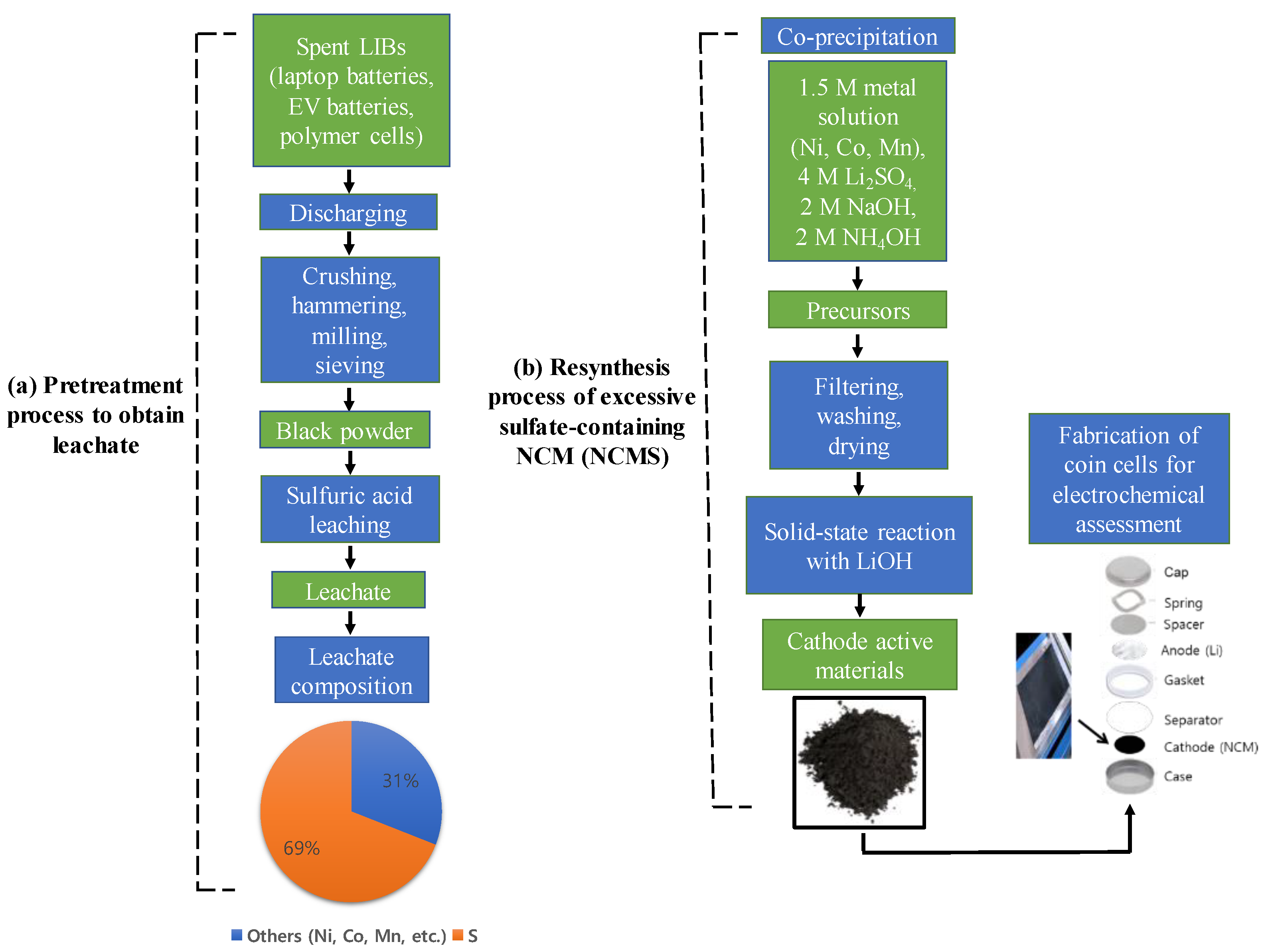 Materials 14 06672 g001