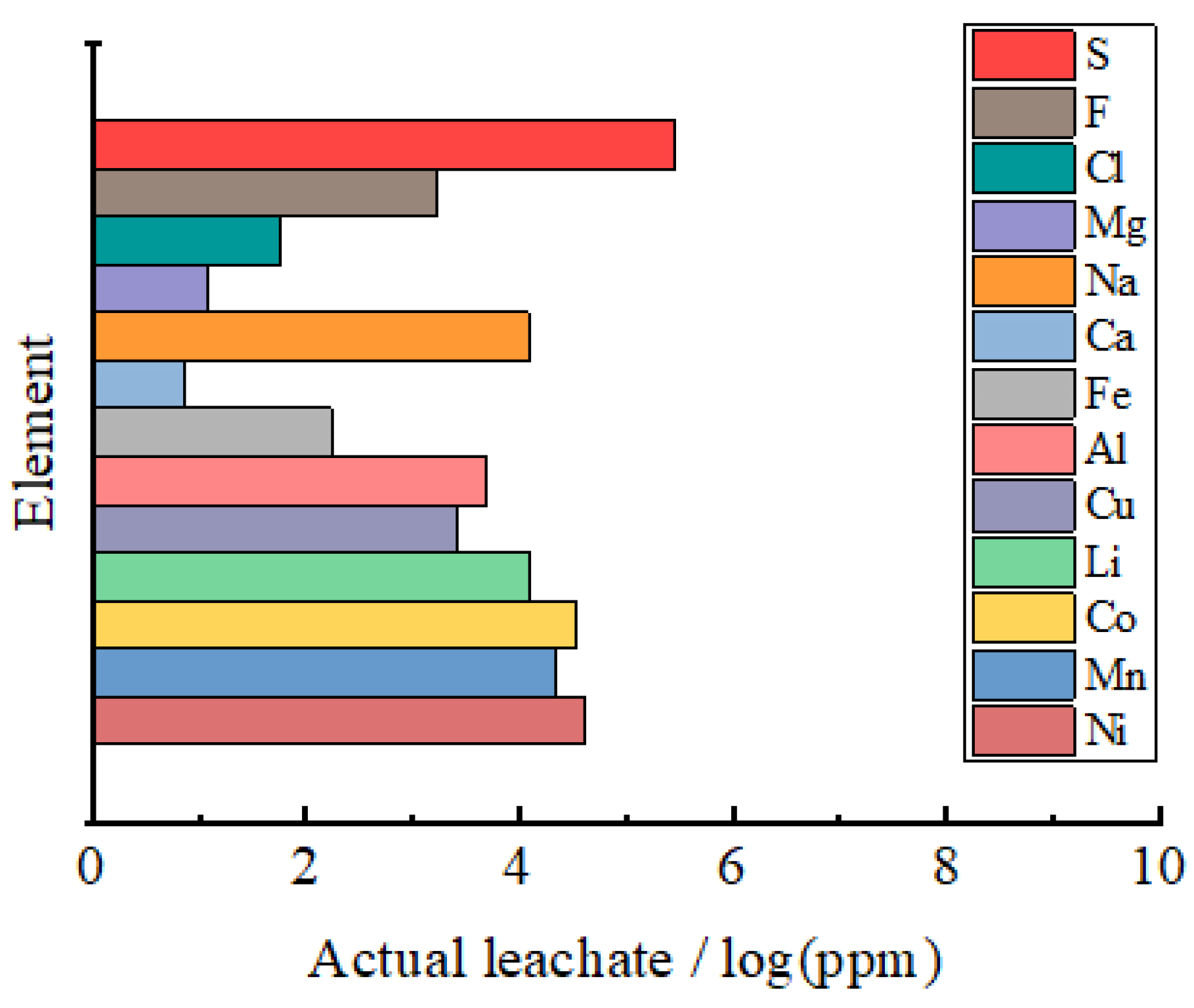 Materials 14 06672 g002