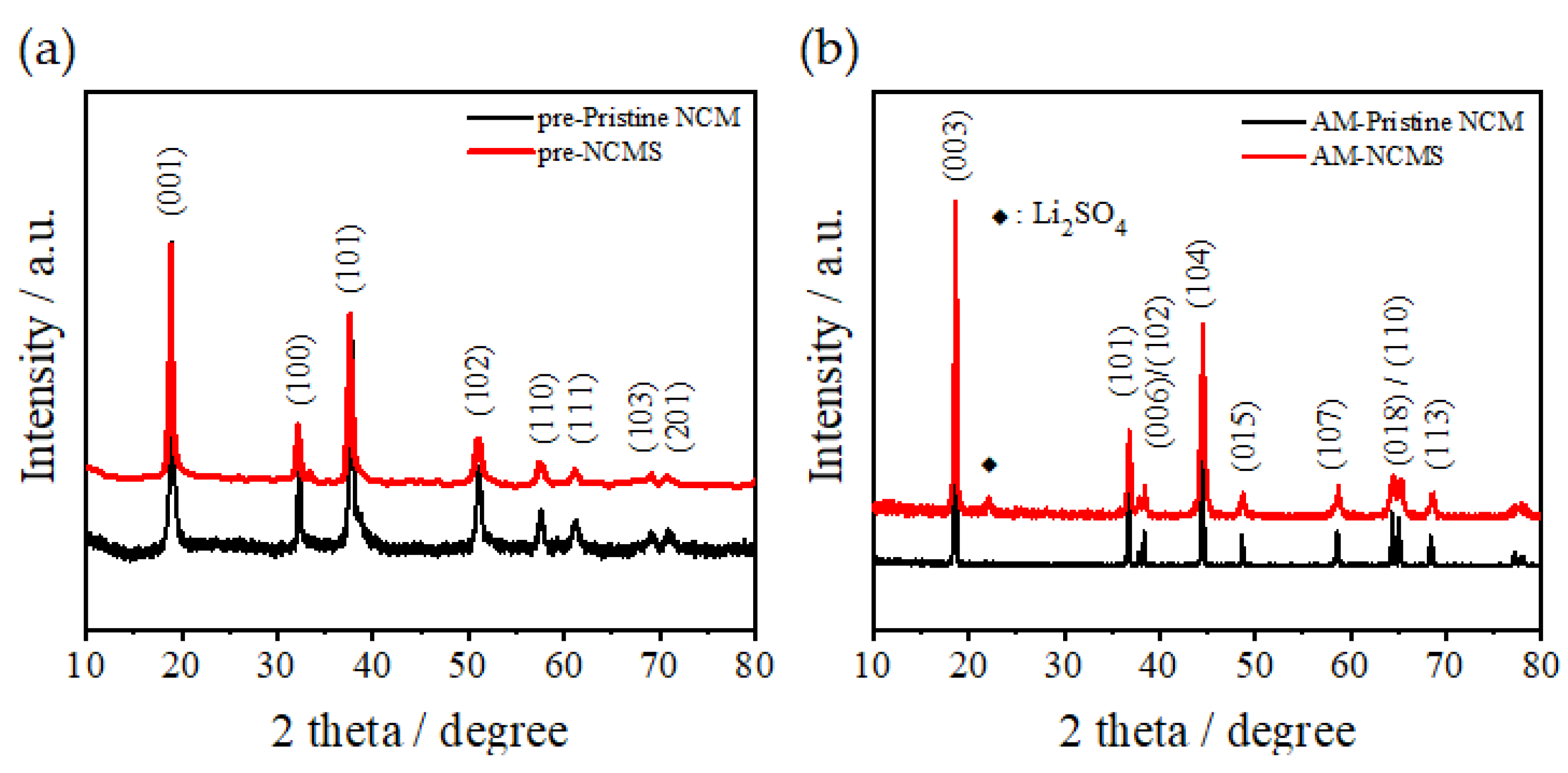 Materials 14 06672 g005