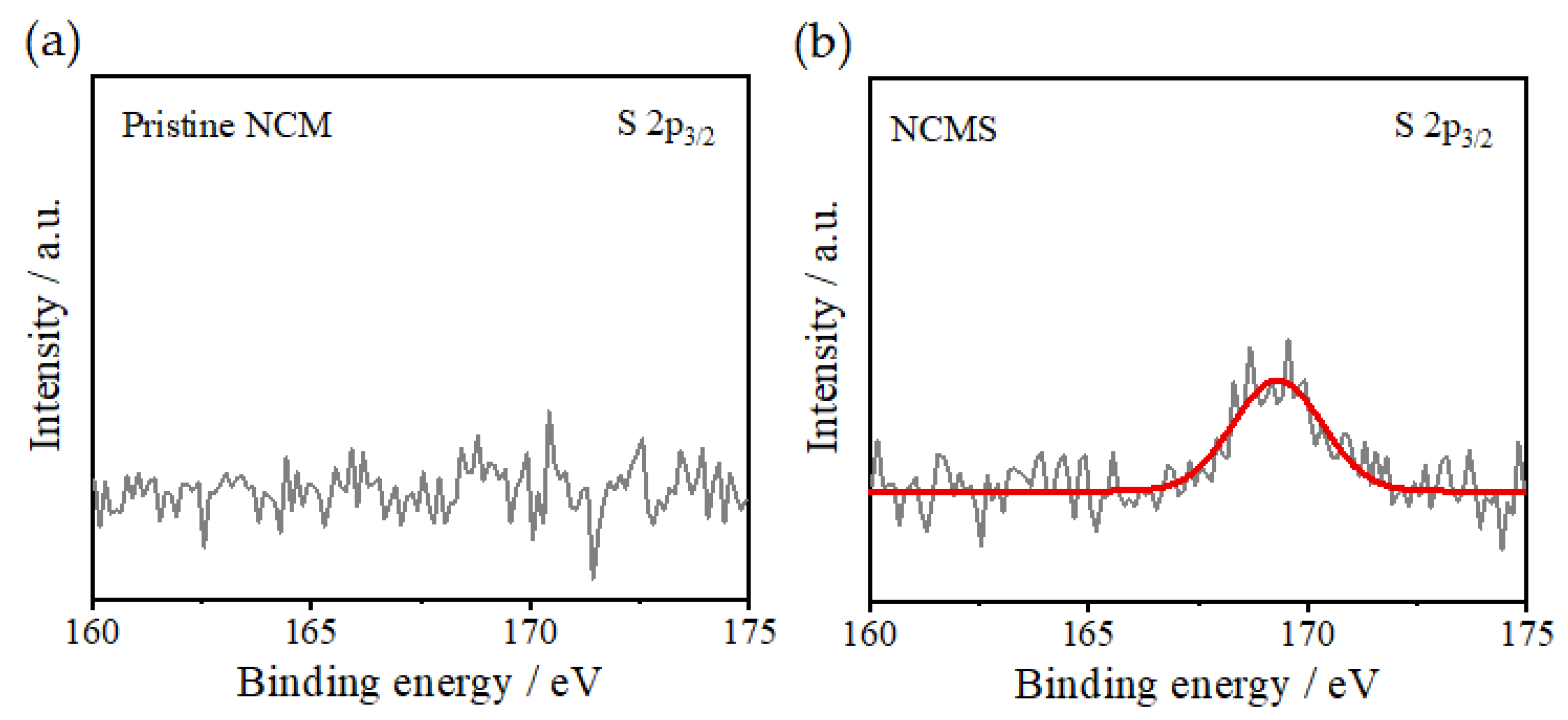 Materials 14 06672 g006