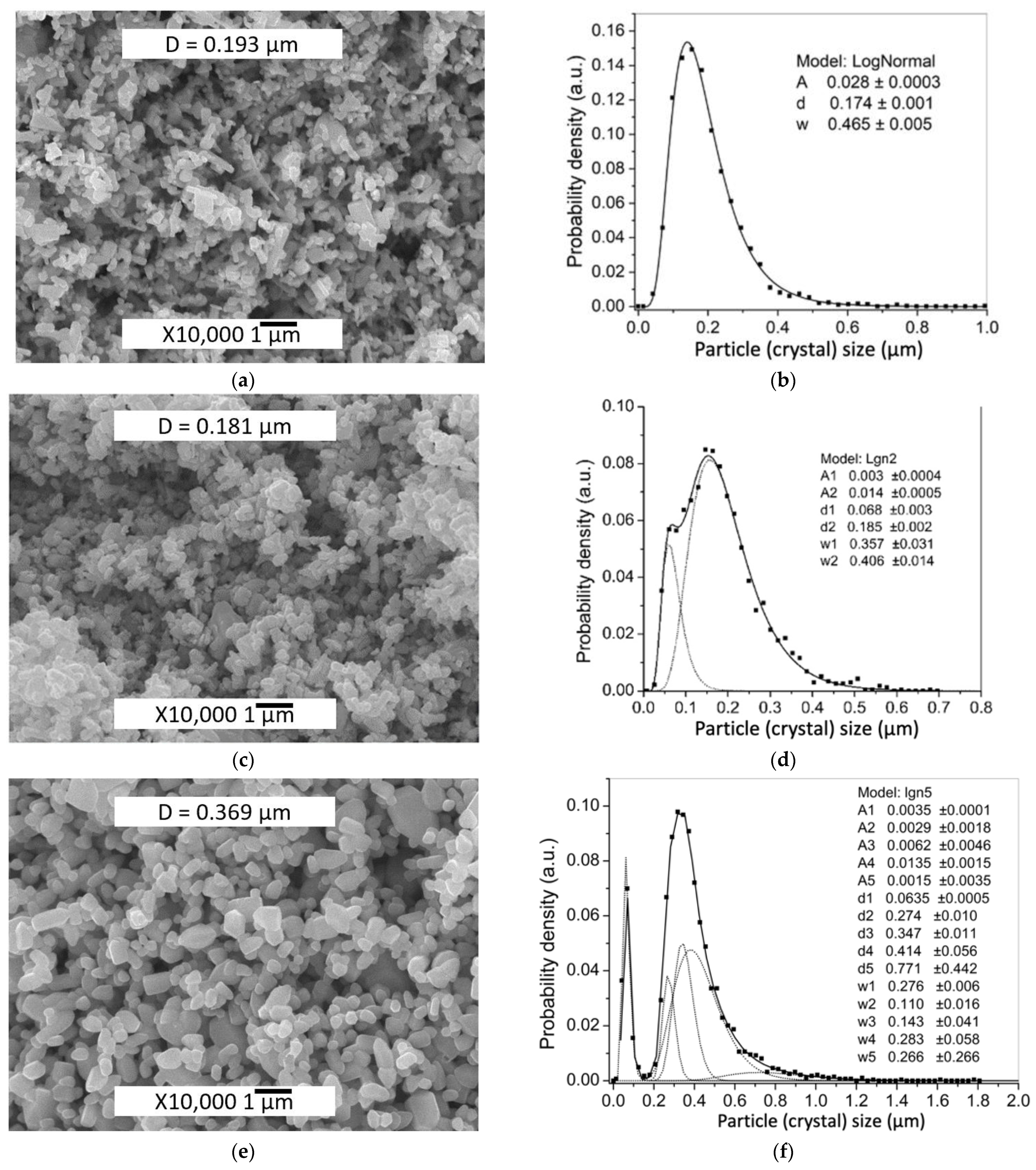 Materials 14 06680 g002